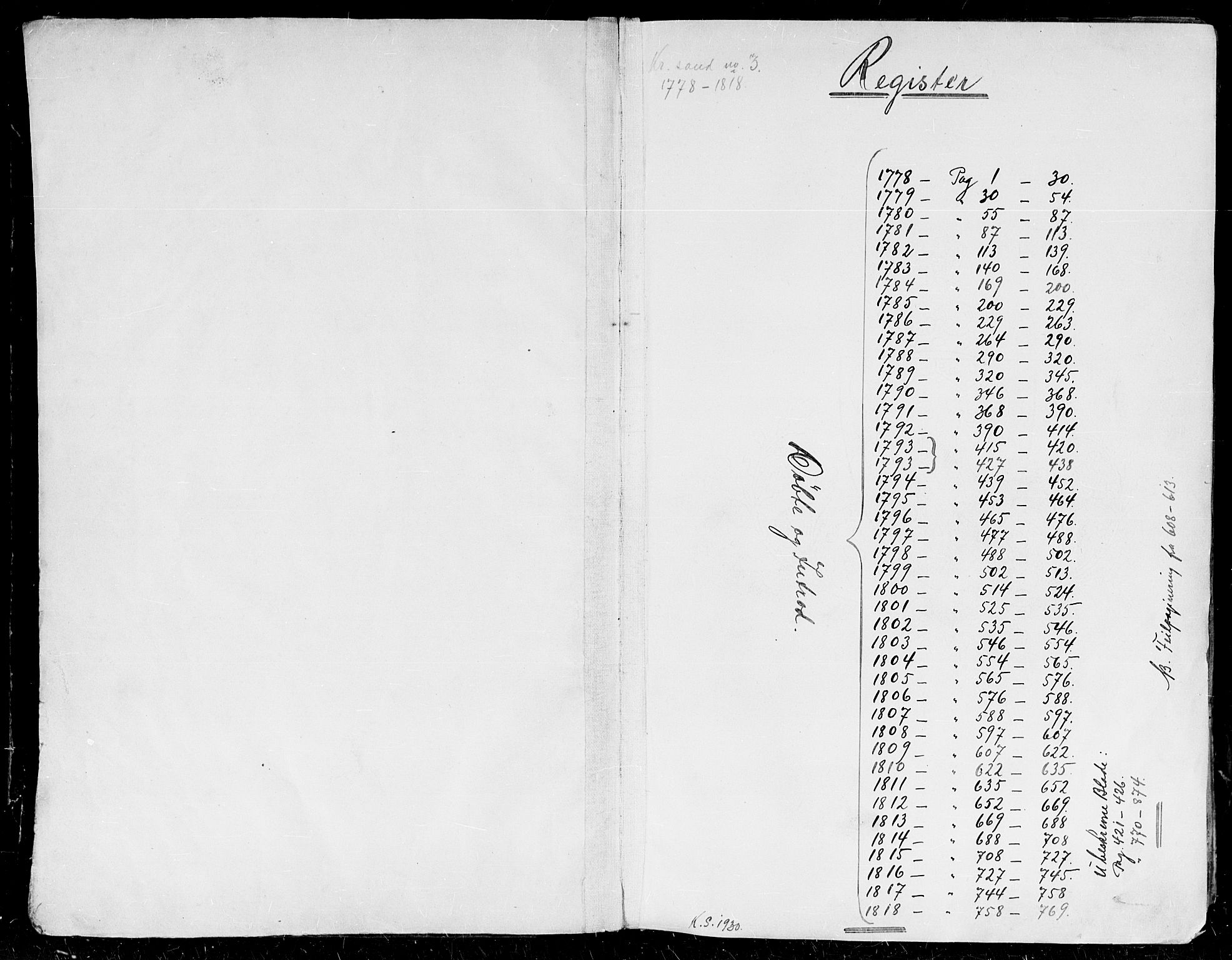 Kristiansand domprosti, AV/SAK-1112-0006/F/Fa/L0003: Ministerialbok nr. A 3, 1778-1818