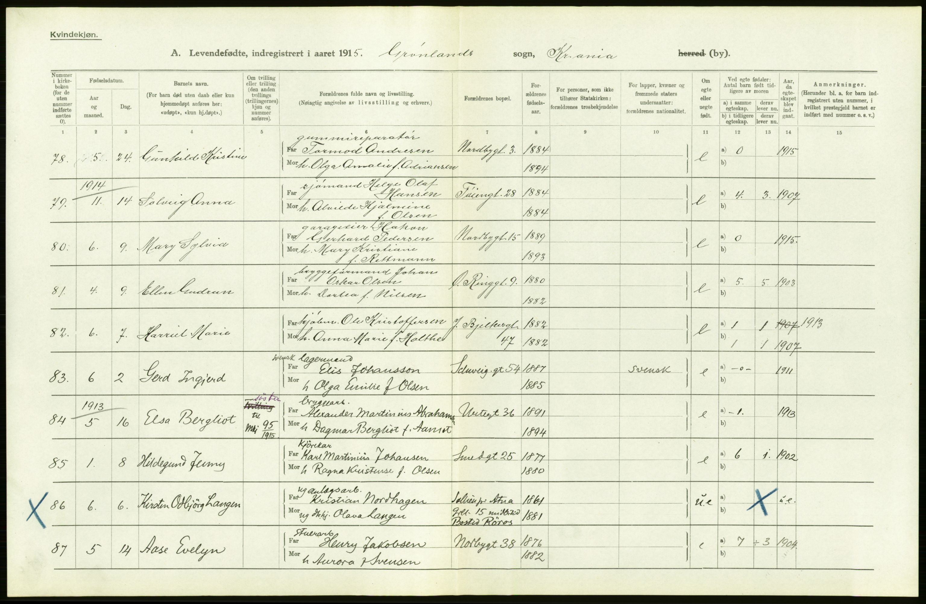 Statistisk sentralbyrå, Sosiodemografiske emner, Befolkning, AV/RA-S-2228/D/Df/Dfb/Dfbe/L0006: Kristiania: Levendefødte menn og kvinner., 1915, s. 660