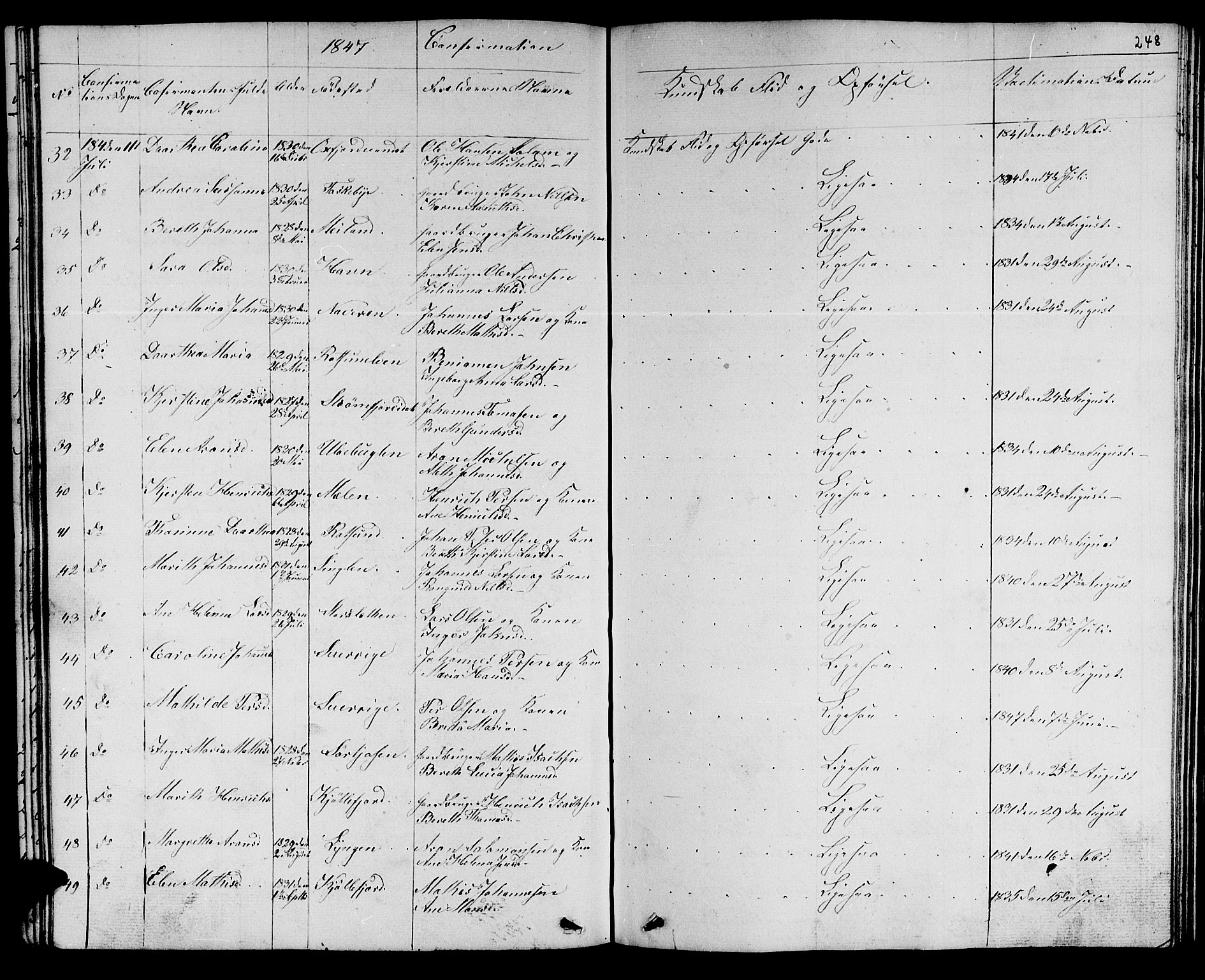 Skjervøy sokneprestkontor, AV/SATØ-S-1300/H/Ha/Hab/L0002klokker: Klokkerbok nr. 2, 1839-1848, s. 247-248