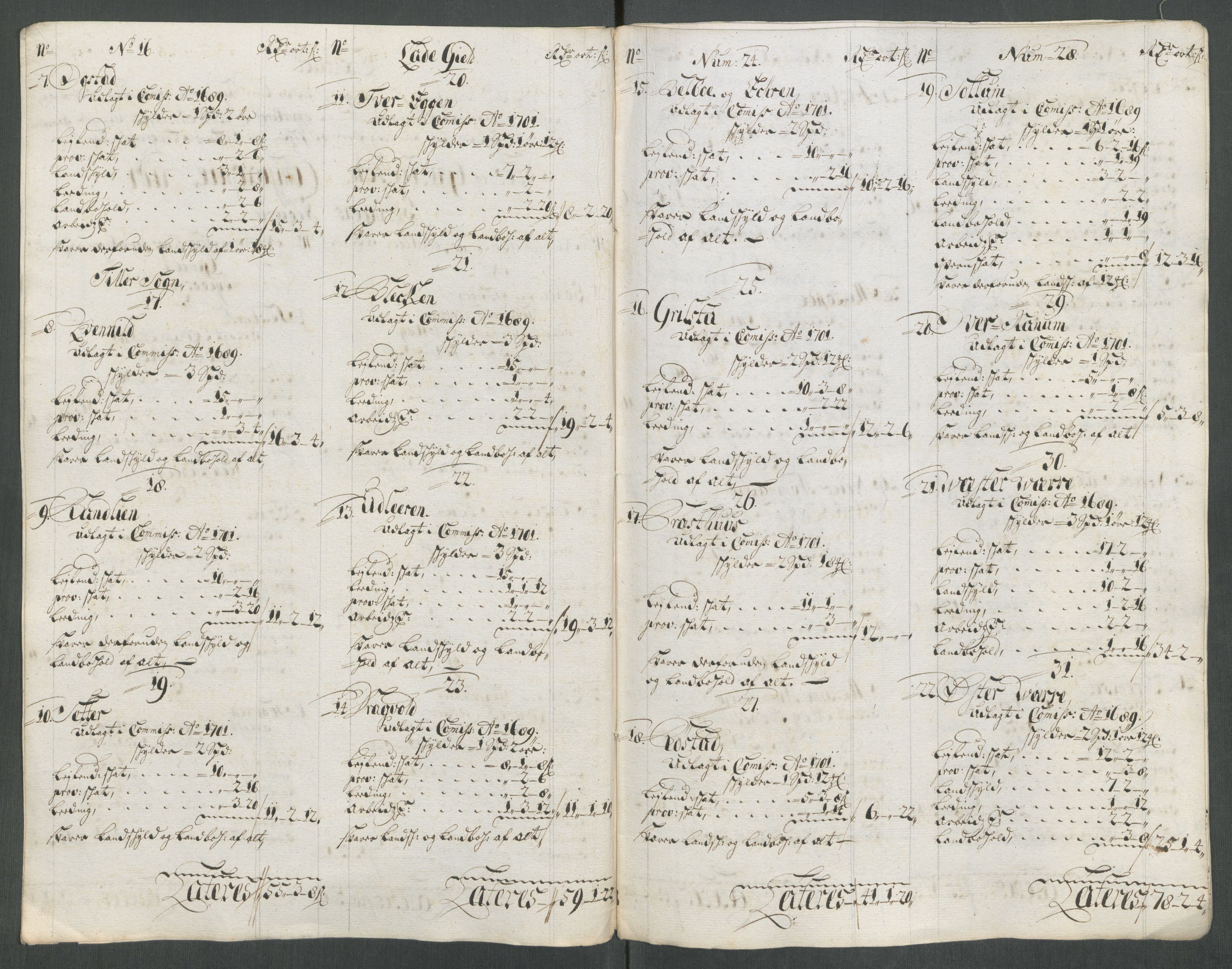 Rentekammeret inntil 1814, Reviderte regnskaper, Fogderegnskap, RA/EA-4092/R61/L4113: Fogderegnskap Strinda og Selbu, 1712-1713, s. 205