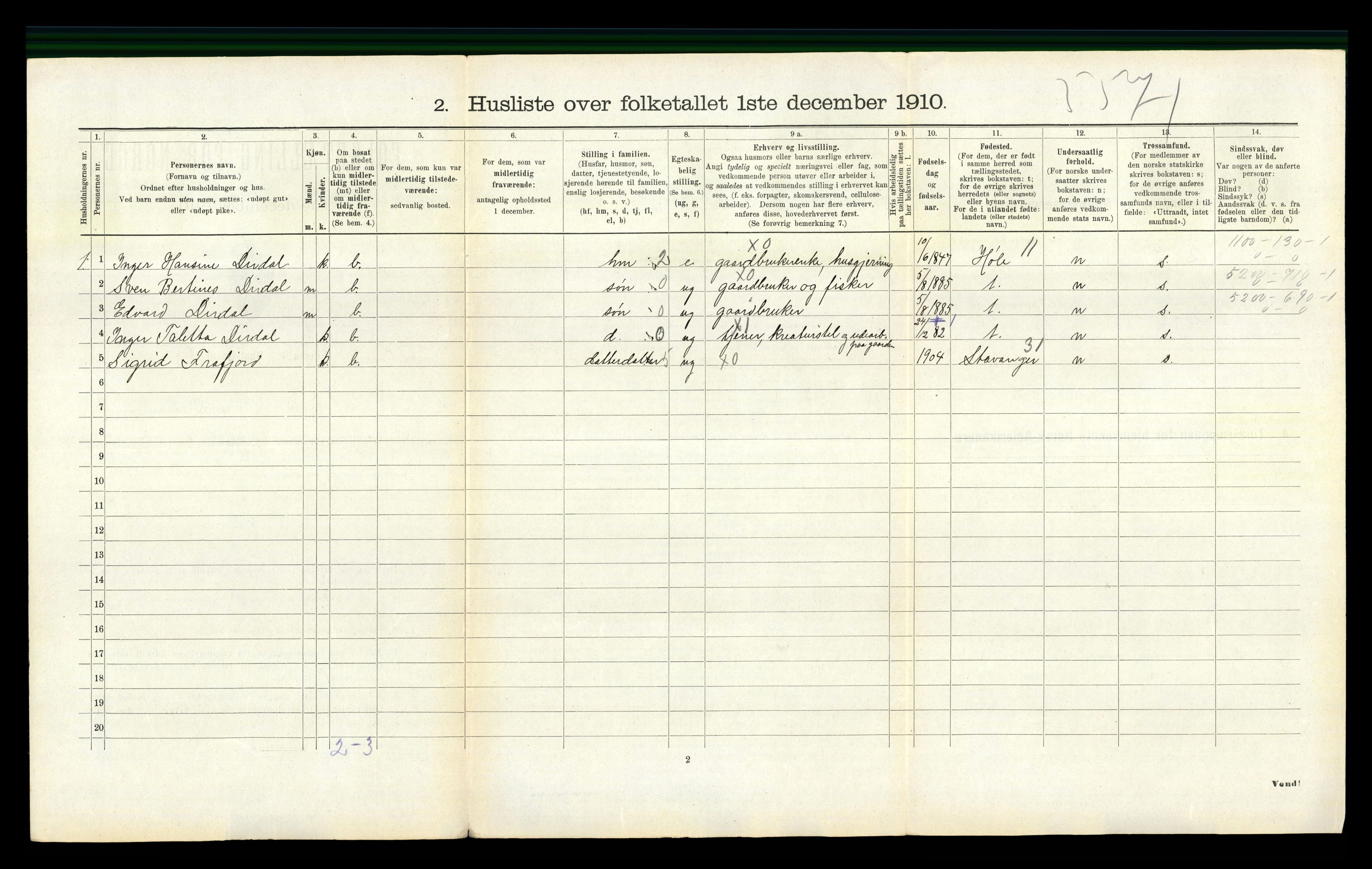 RA, Folketelling 1910 for 1129 Forsand herred, 1910, s. 610