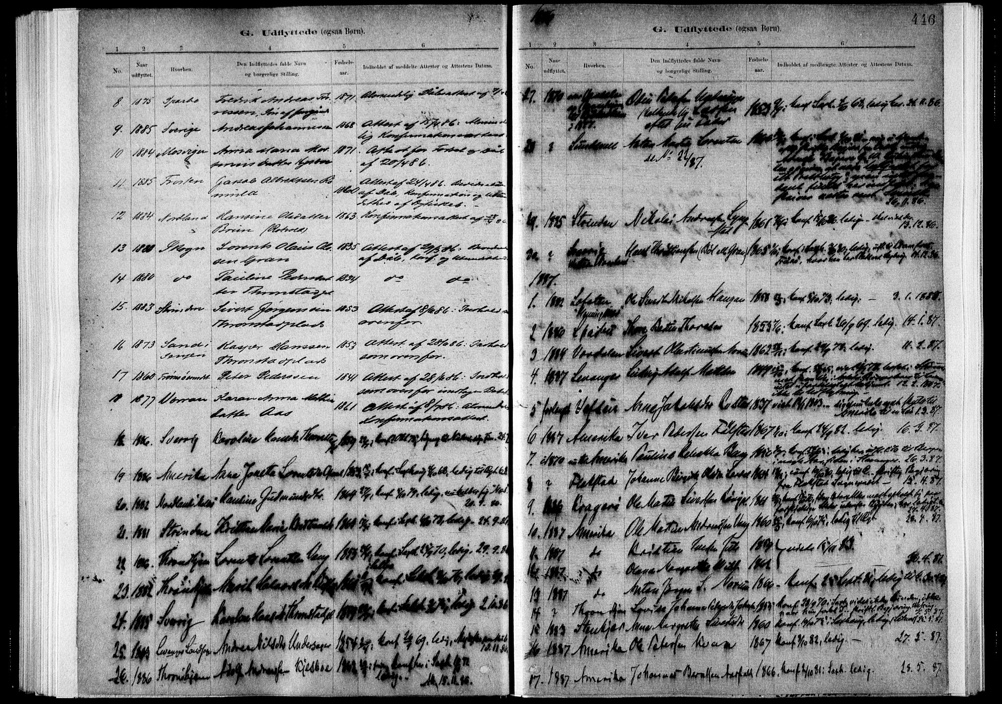 Ministerialprotokoller, klokkerbøker og fødselsregistre - Nord-Trøndelag, SAT/A-1458/730/L0285: Ministerialbok nr. 730A10, 1879-1914, s. 446