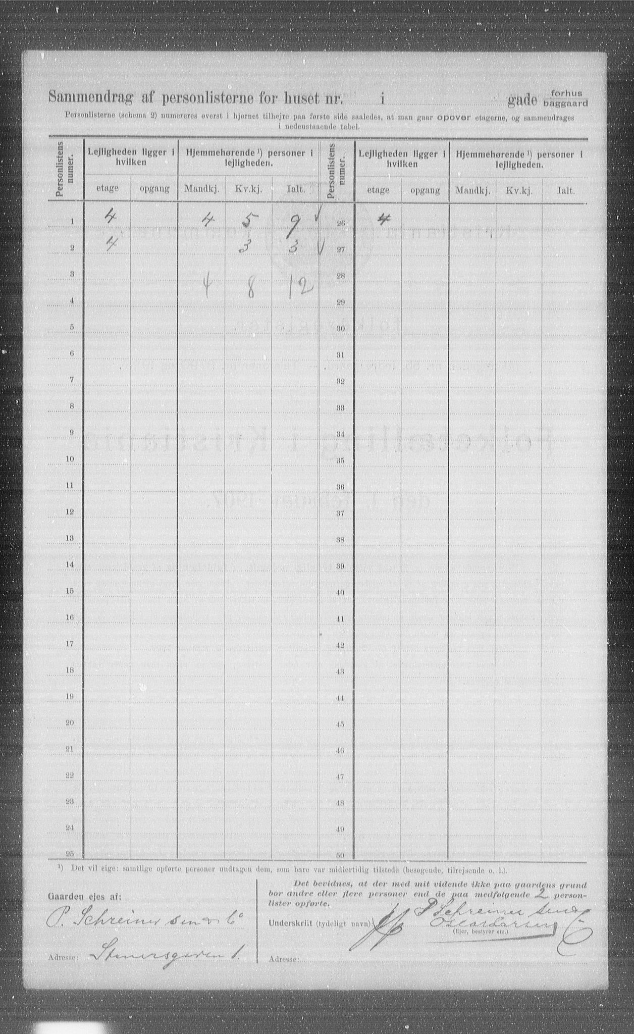 OBA, Kommunal folketelling 1.2.1907 for Kristiania kjøpstad, 1907, s. 51653