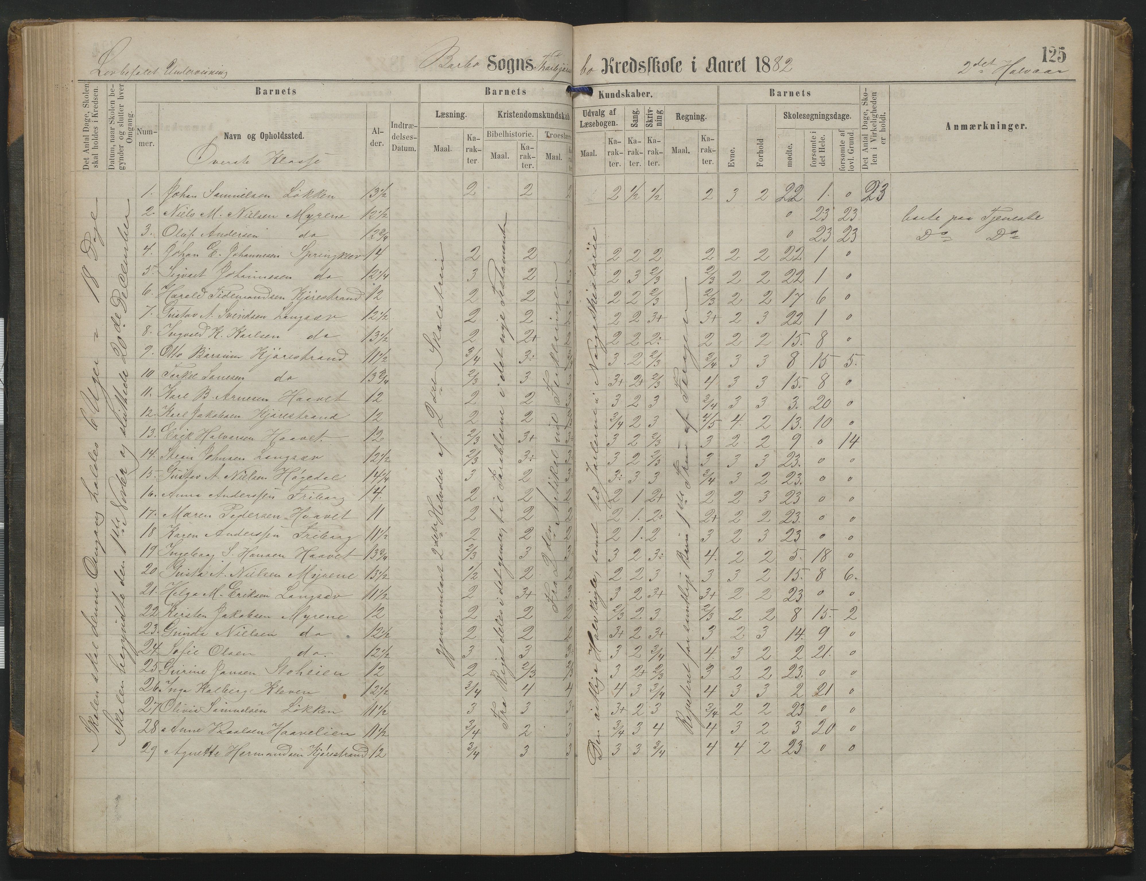 Arendal kommune, Katalog I, AAKS/KA0906-PK-I/07/L0342: Protokoll Torbjørnsbu skole, 1869-1890, s. 125