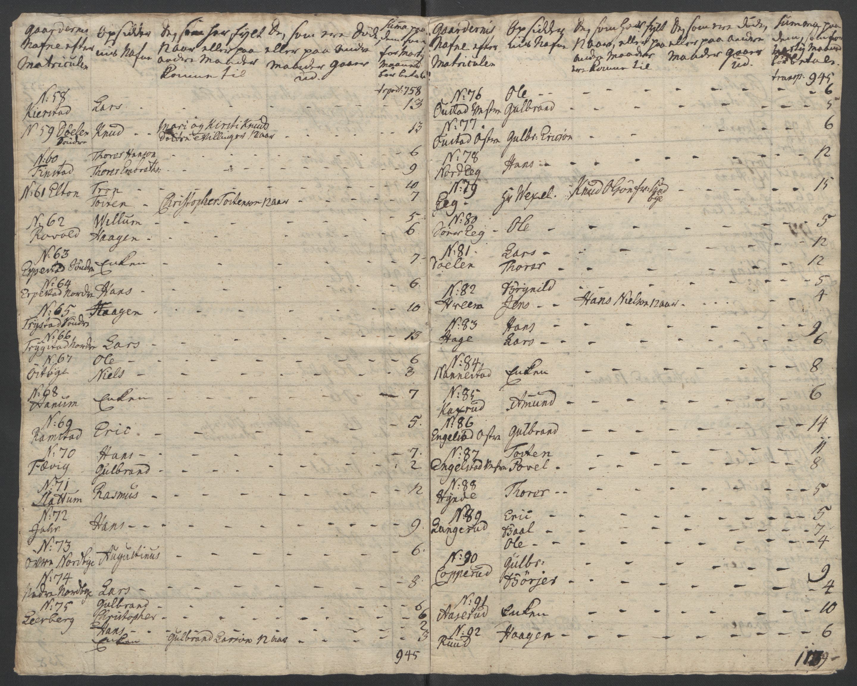 Rentekammeret inntil 1814, Reviderte regnskaper, Fogderegnskap, AV/RA-EA-4092/R12/L0802: Ekstraskatten Øvre Romerike, 1762, s. 406