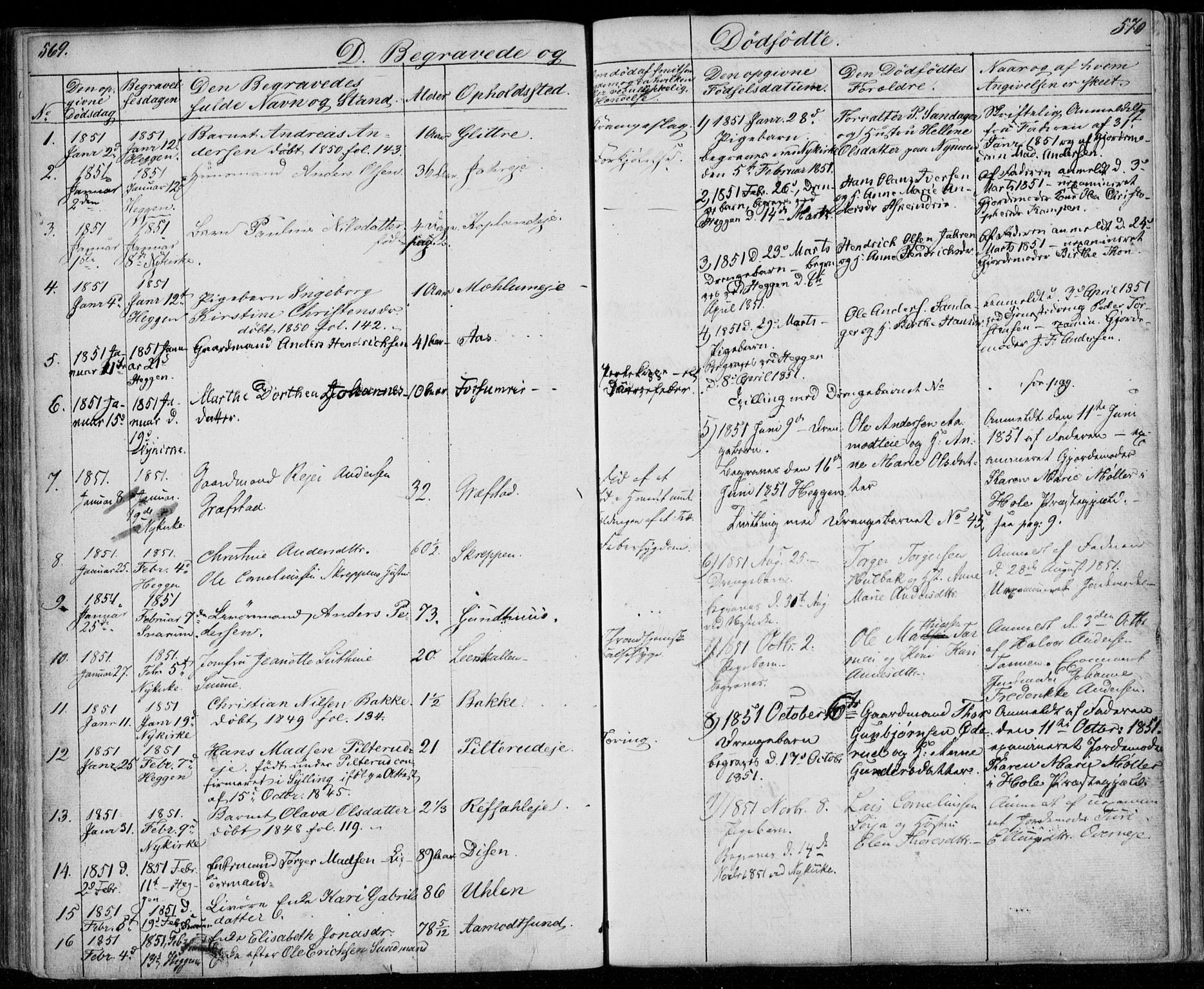 Modum kirkebøker, AV/SAKO-A-234/F/Fa/L0008: Ministerialbok nr. 8, 1851-1859, s. 569-570