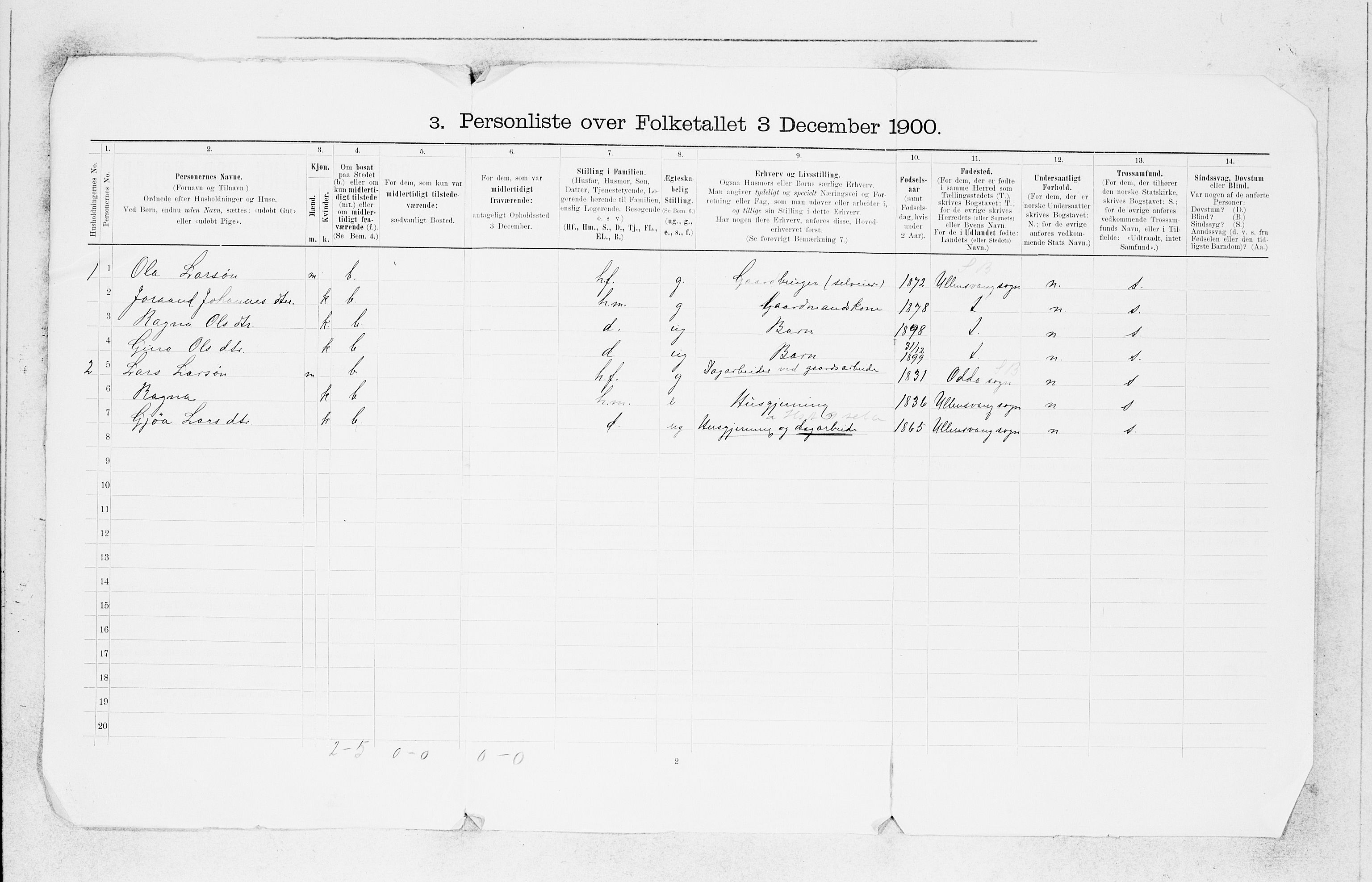 SAB, Folketelling 1900 for 1232 Eidfjord herred, 1900, s. 12