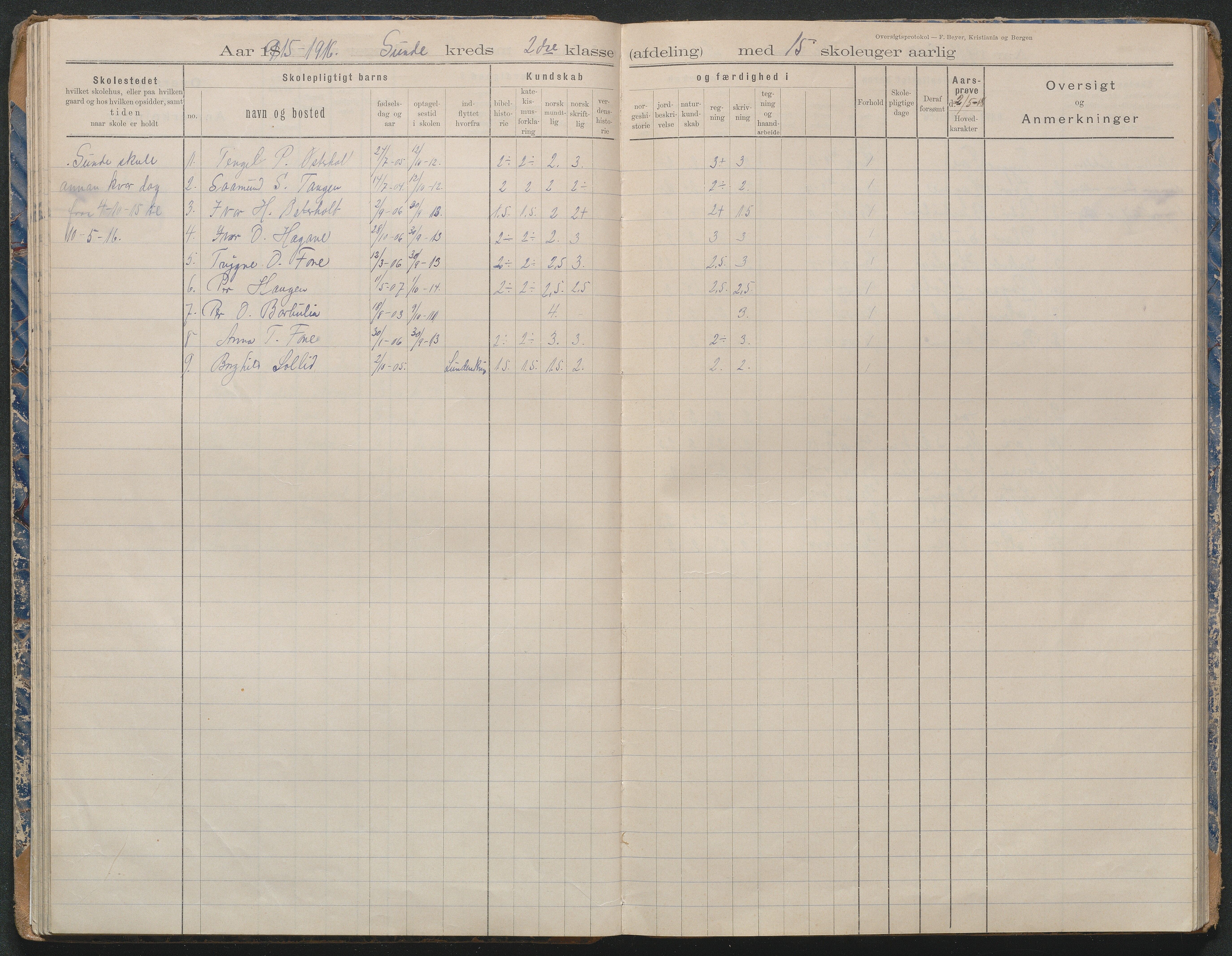 Gjerstad Kommune, Byholt-Mo Sunde skolekrets, AAMA/KA0911-550f/F02/L0002: Karakterprotokoll Sunde, Byholt og Mo, 1892-1970