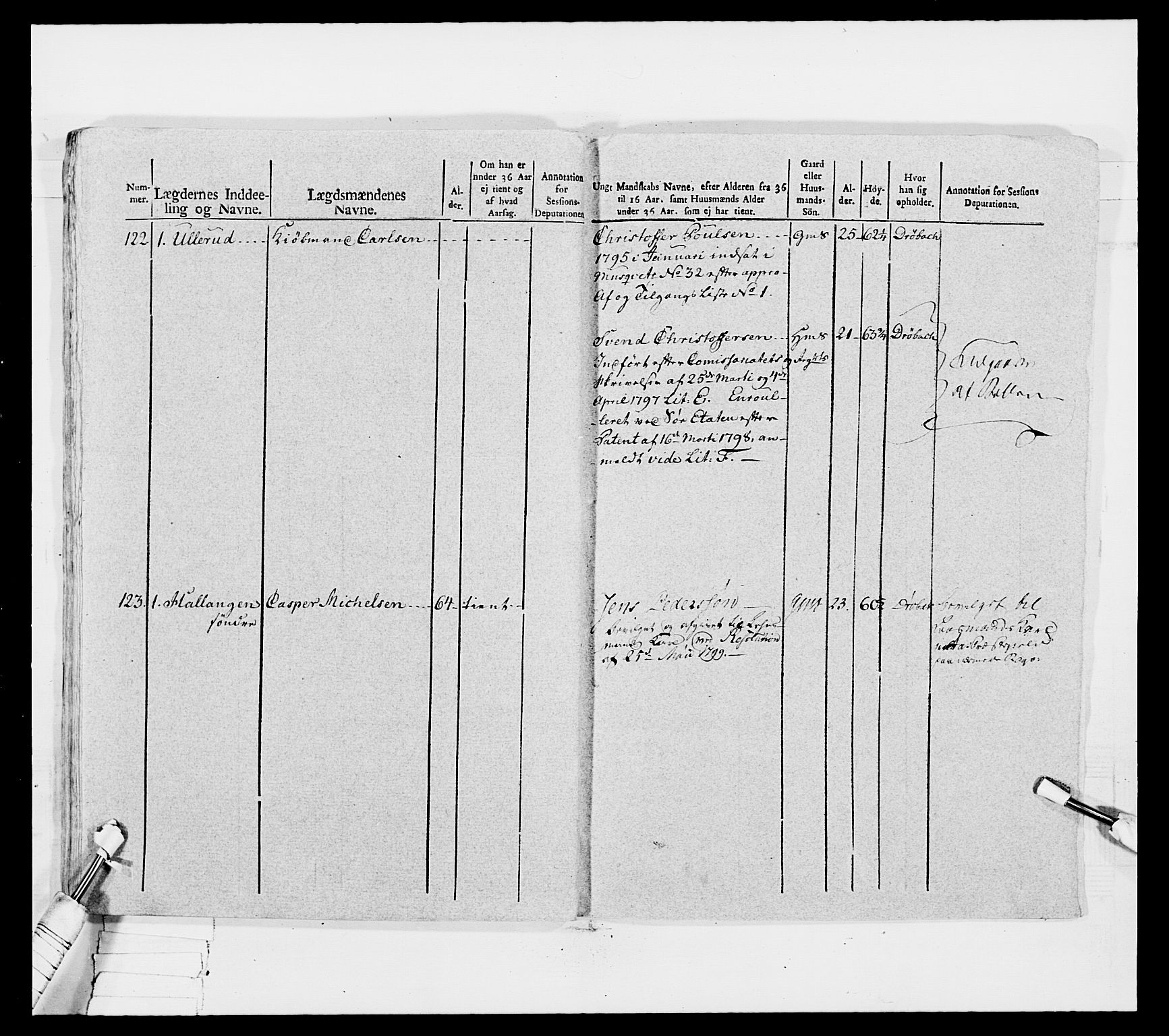 Generalitets- og kommissariatskollegiet, Det kongelige norske kommissariatskollegium, AV/RA-EA-5420/E/Eh/L0031a: Nordafjelske gevorbne infanteriregiment, 1769-1800, s. 364