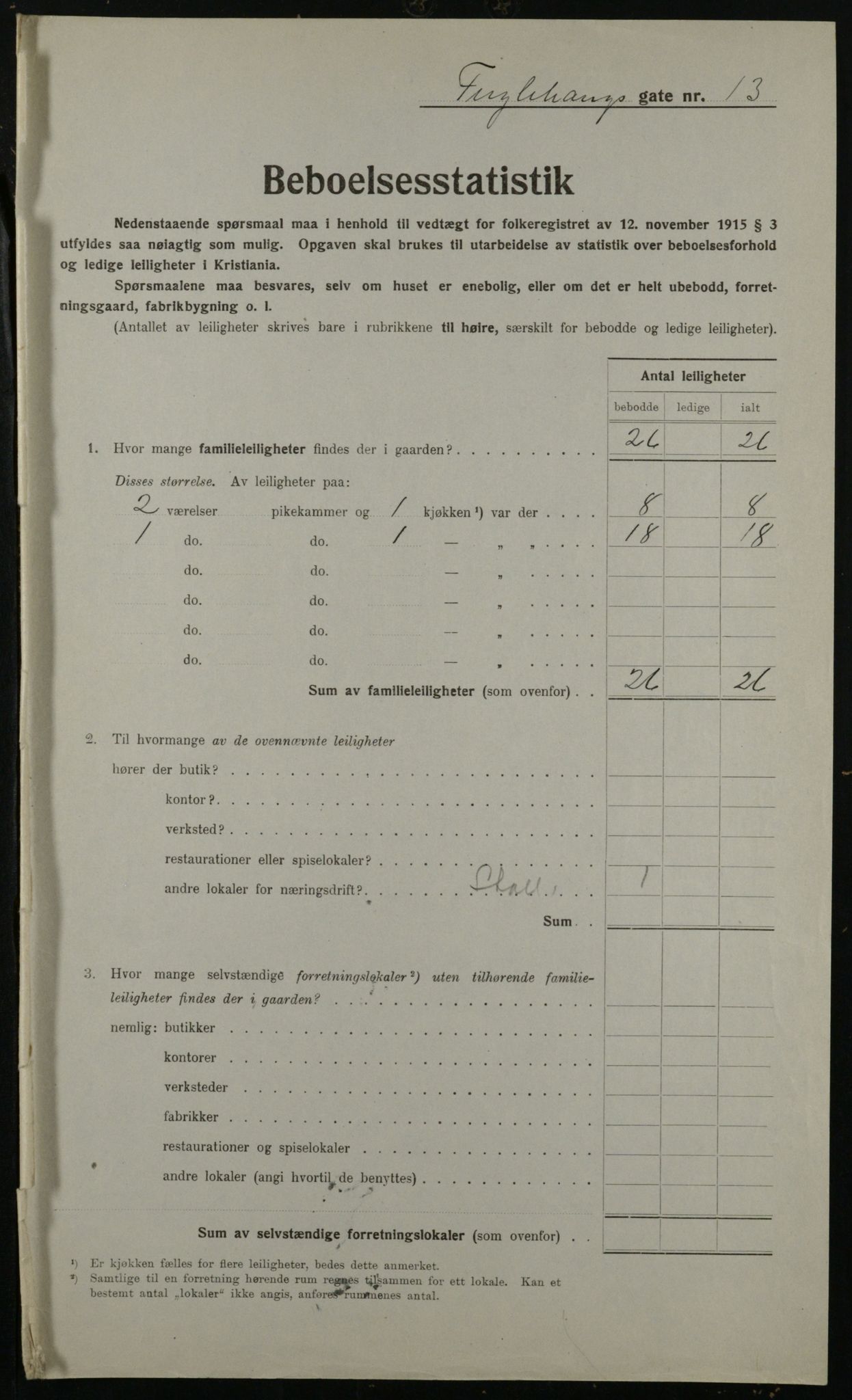 OBA, Kommunal folketelling 1.12.1923 for Kristiania, 1923, s. 31981