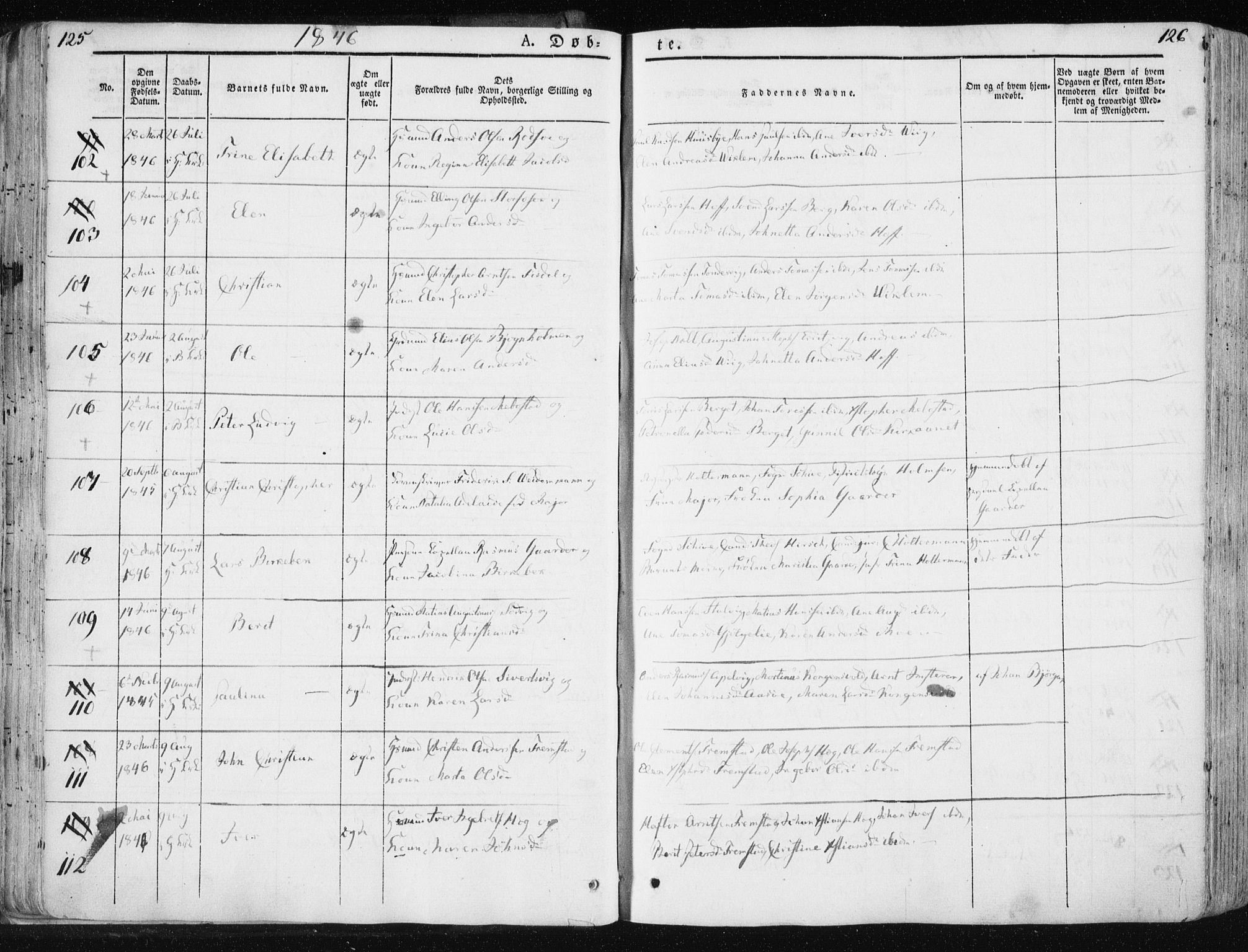 Ministerialprotokoller, klokkerbøker og fødselsregistre - Sør-Trøndelag, SAT/A-1456/659/L0736: Ministerialbok nr. 659A06, 1842-1856, s. 125-126