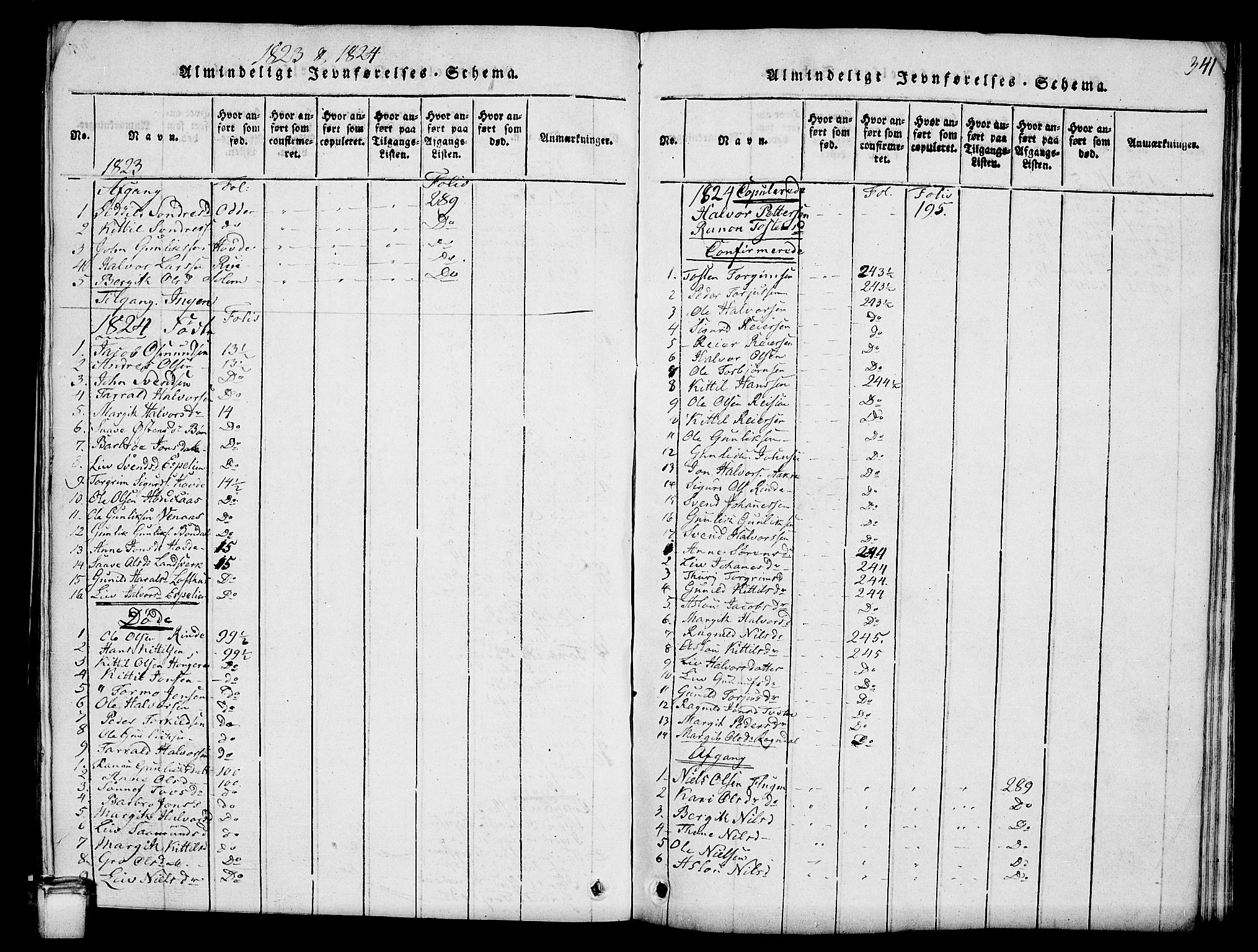 Hjartdal kirkebøker, AV/SAKO-A-270/G/Gc/L0001: Klokkerbok nr. III 1, 1815-1842, s. 341
