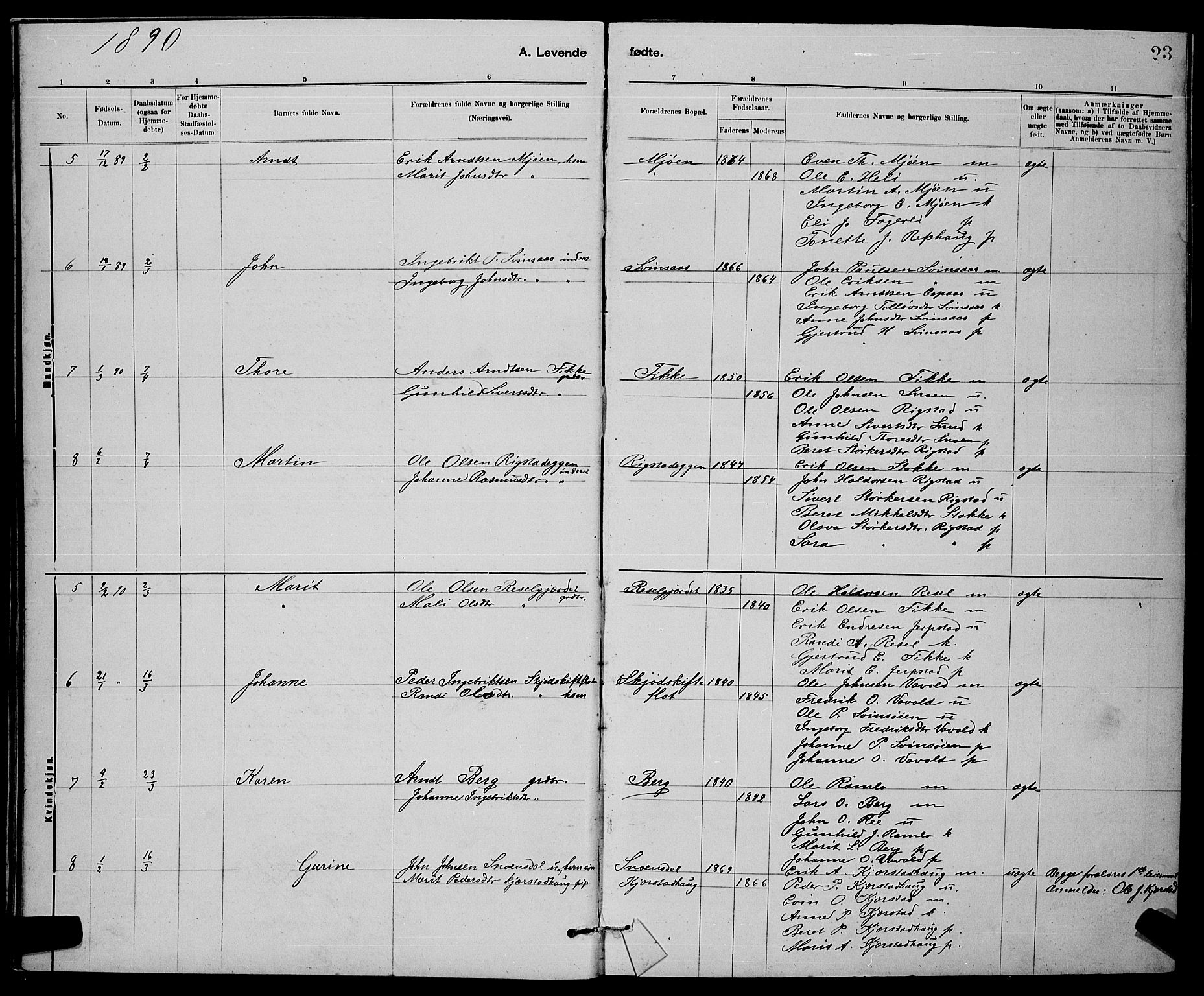 Ministerialprotokoller, klokkerbøker og fødselsregistre - Sør-Trøndelag, SAT/A-1456/672/L0863: Klokkerbok nr. 672C02, 1888-1901, s. 23
