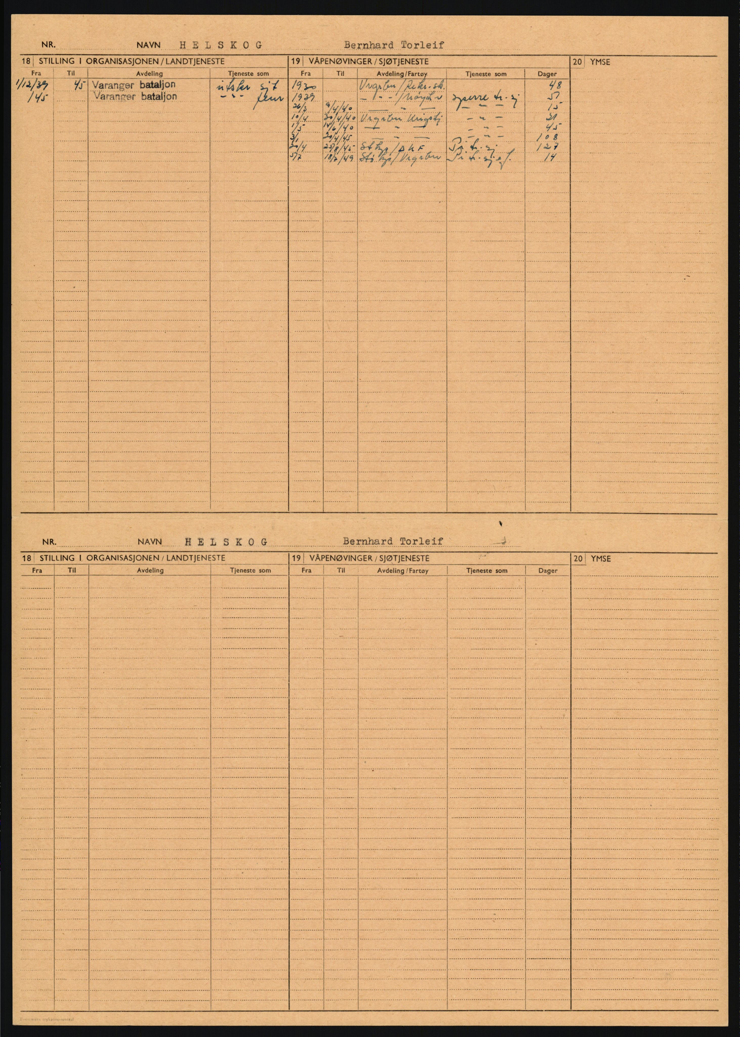 Forsvaret, Varanger bataljon, AV/RA-RAFA-2258/1/D/L0455: Rulleblad og tjenesteuttalelser for befal født 1894-1896, 1901-1909 og 1911-1915, 1894-1915, s. 75