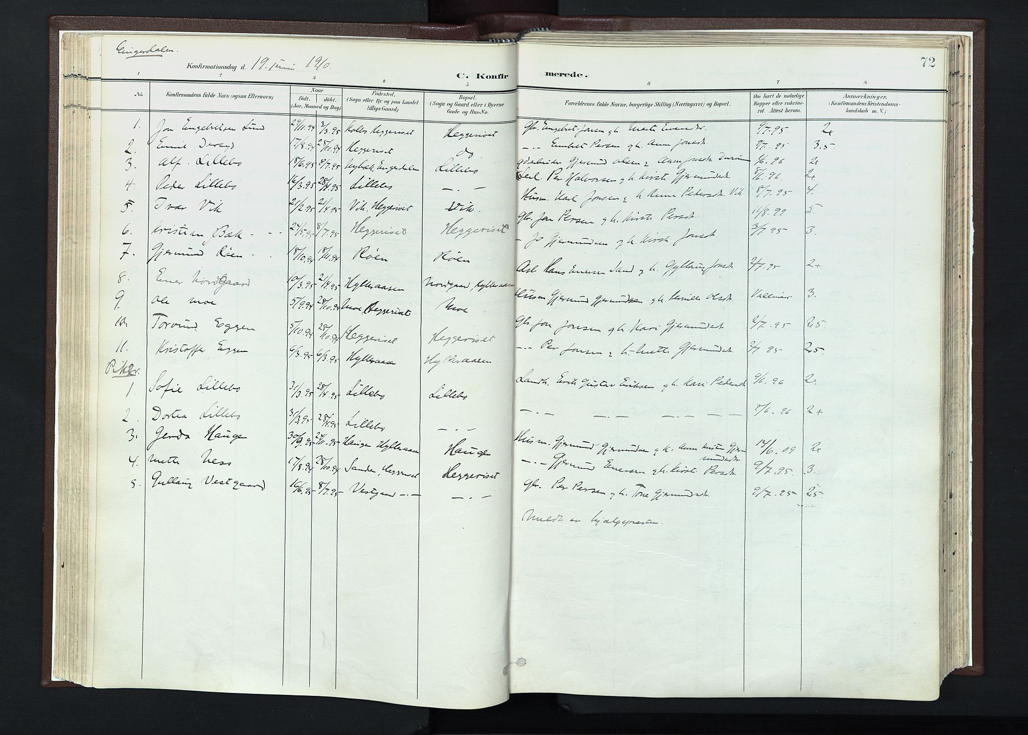Trysil prestekontor, AV/SAH-PREST-046/H/Ha/Haa/L0013: Ministerialbok nr. 13, 1898-1911, s. 72