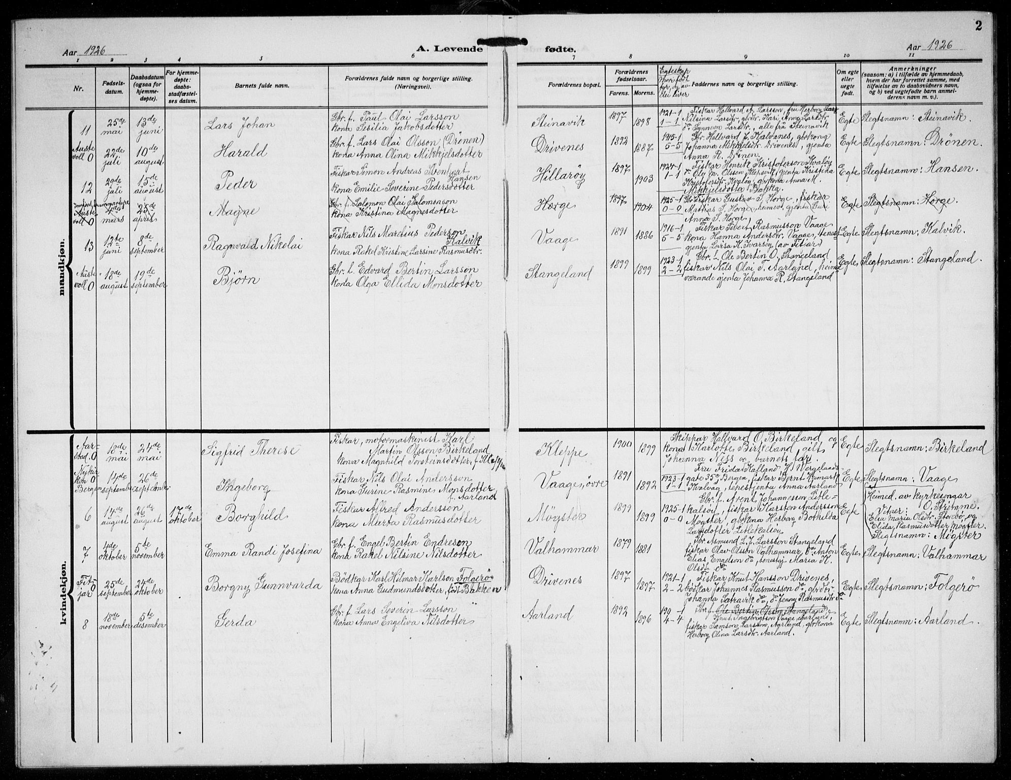 Austevoll sokneprestembete, AV/SAB-A-74201/H/Ha/Hab/Habb/L0007: Klokkerbok nr. B 7, 1926-1939, s. 2