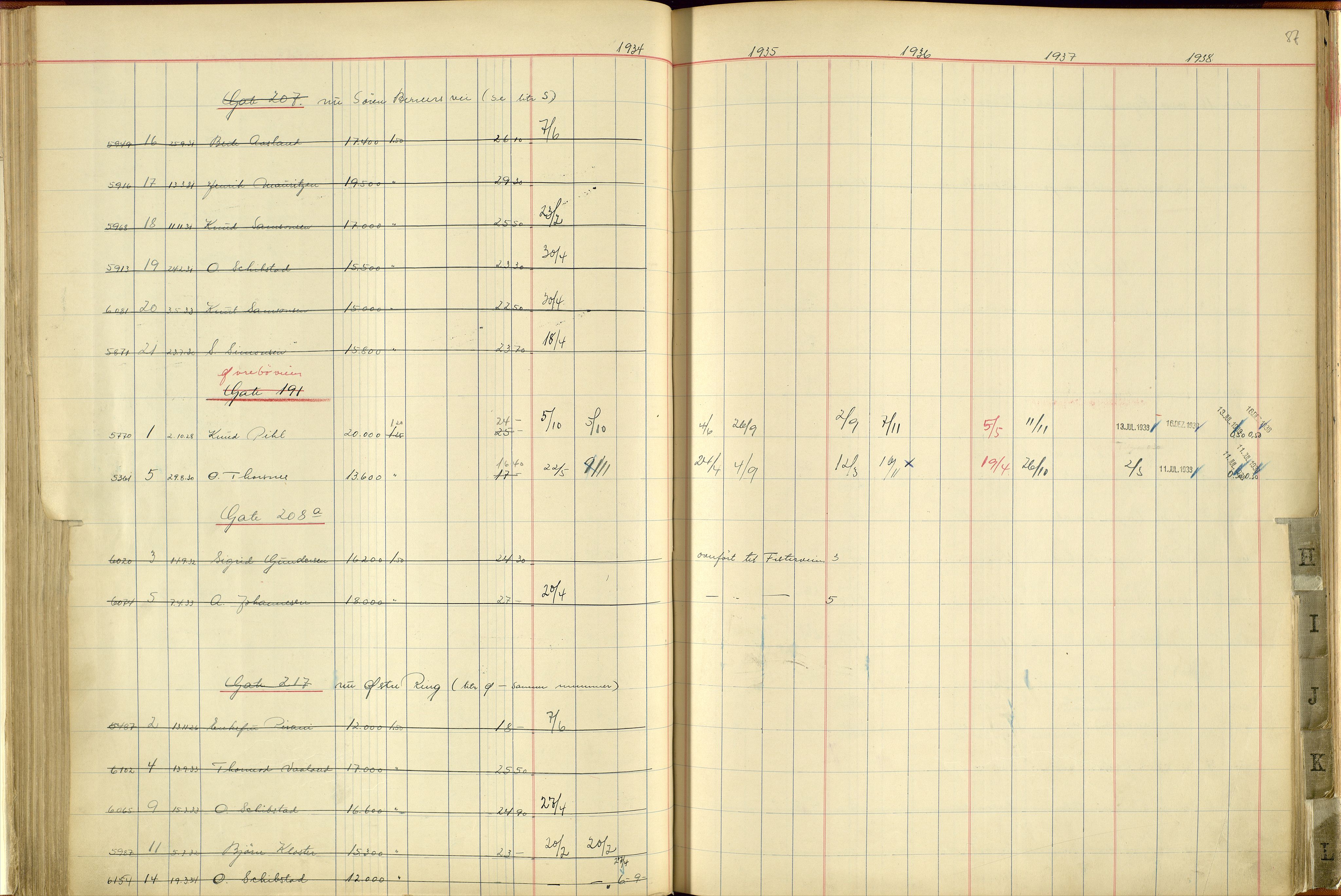 Norges Brannkasse Stavanger, AV/SAST-A-102143/F/Fc/L0004: Brannkontingentprotokoll A-L, 1934-1938, s. 86b-87a