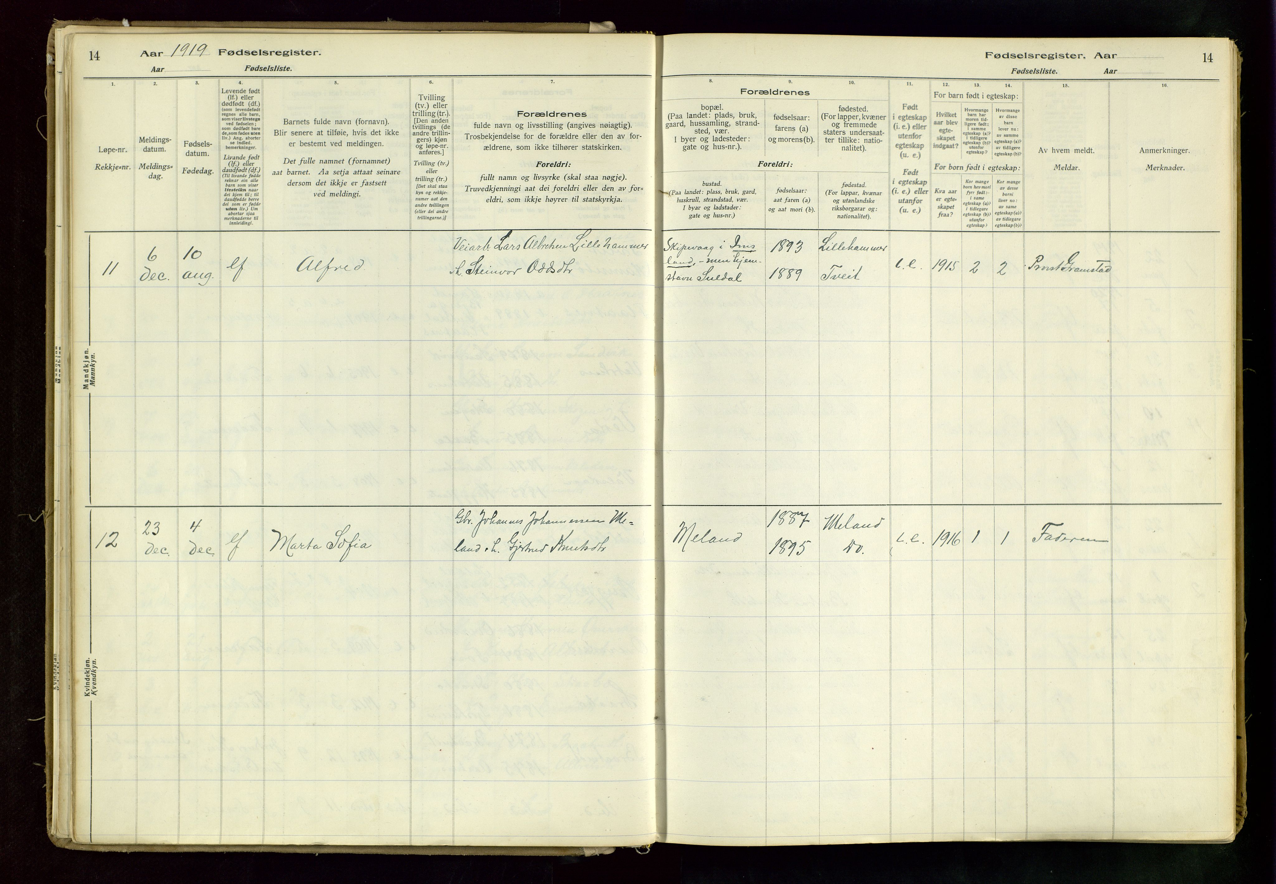 Suldal sokneprestkontor, AV/SAST-A-101845/03/A/L0002: Fødselsregister nr. 2, 1916-1982, s. 14