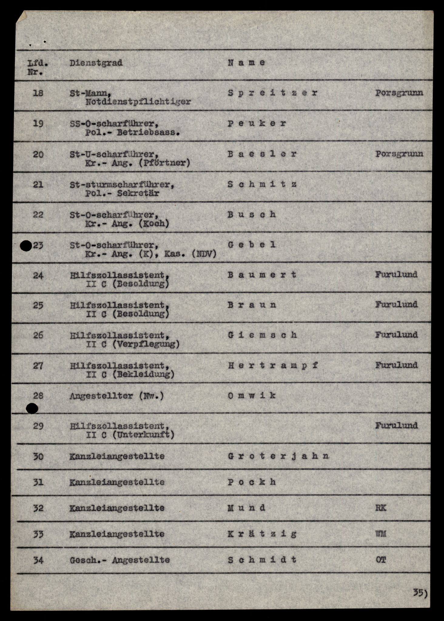 Forsvarets Overkommando. 2 kontor. Arkiv 11.4. Spredte tyske arkivsaker, AV/RA-RAFA-7031/D/Dar/Darc/L0009: FO.II, 1945-1948, s. 462