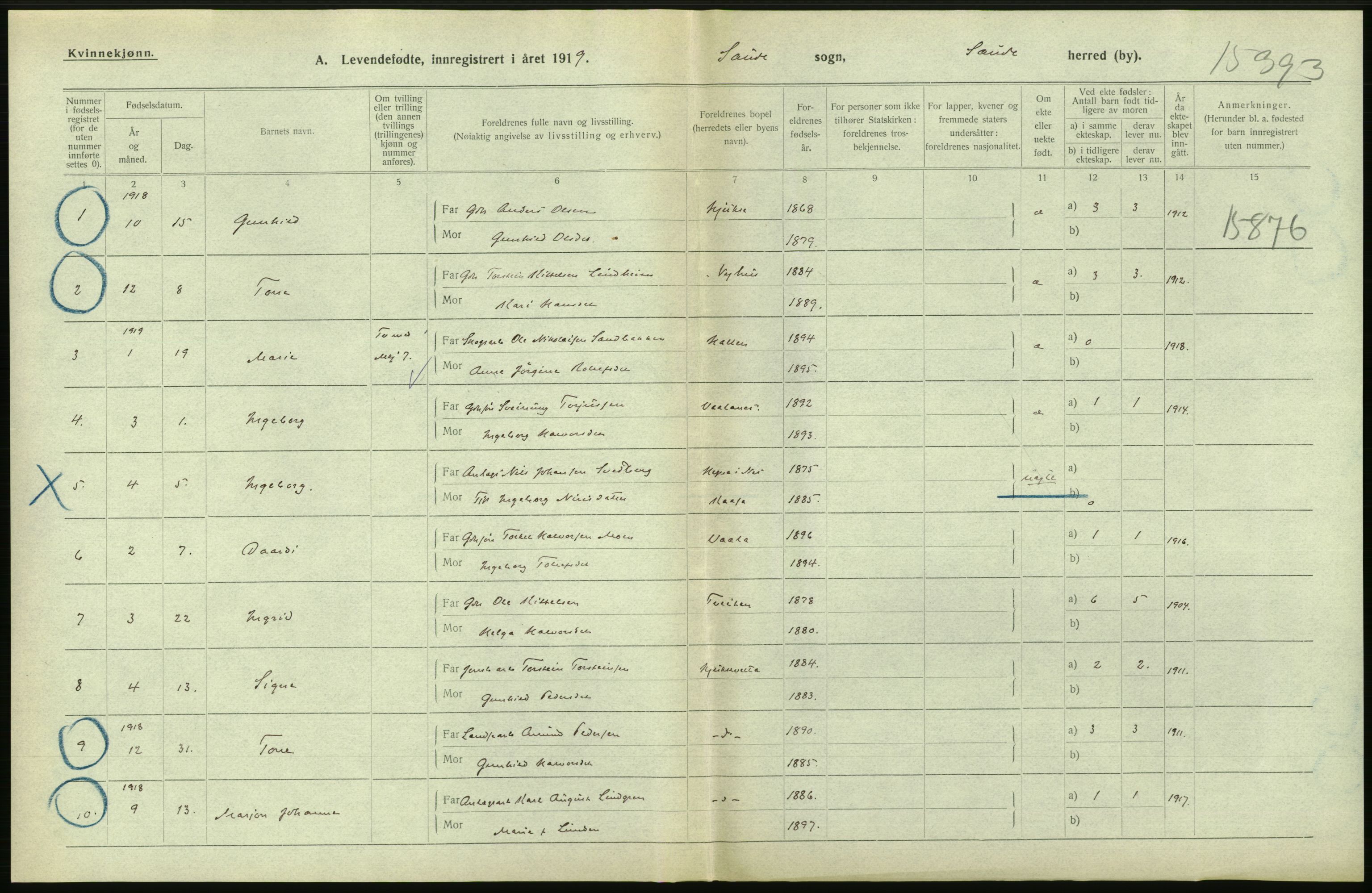 Statistisk sentralbyrå, Sosiodemografiske emner, Befolkning, AV/RA-S-2228/D/Df/Dfb/Dfbi/L0021: Telemark fylke: Levendefødte menn og kvinner. Bygder., 1919, s. 116