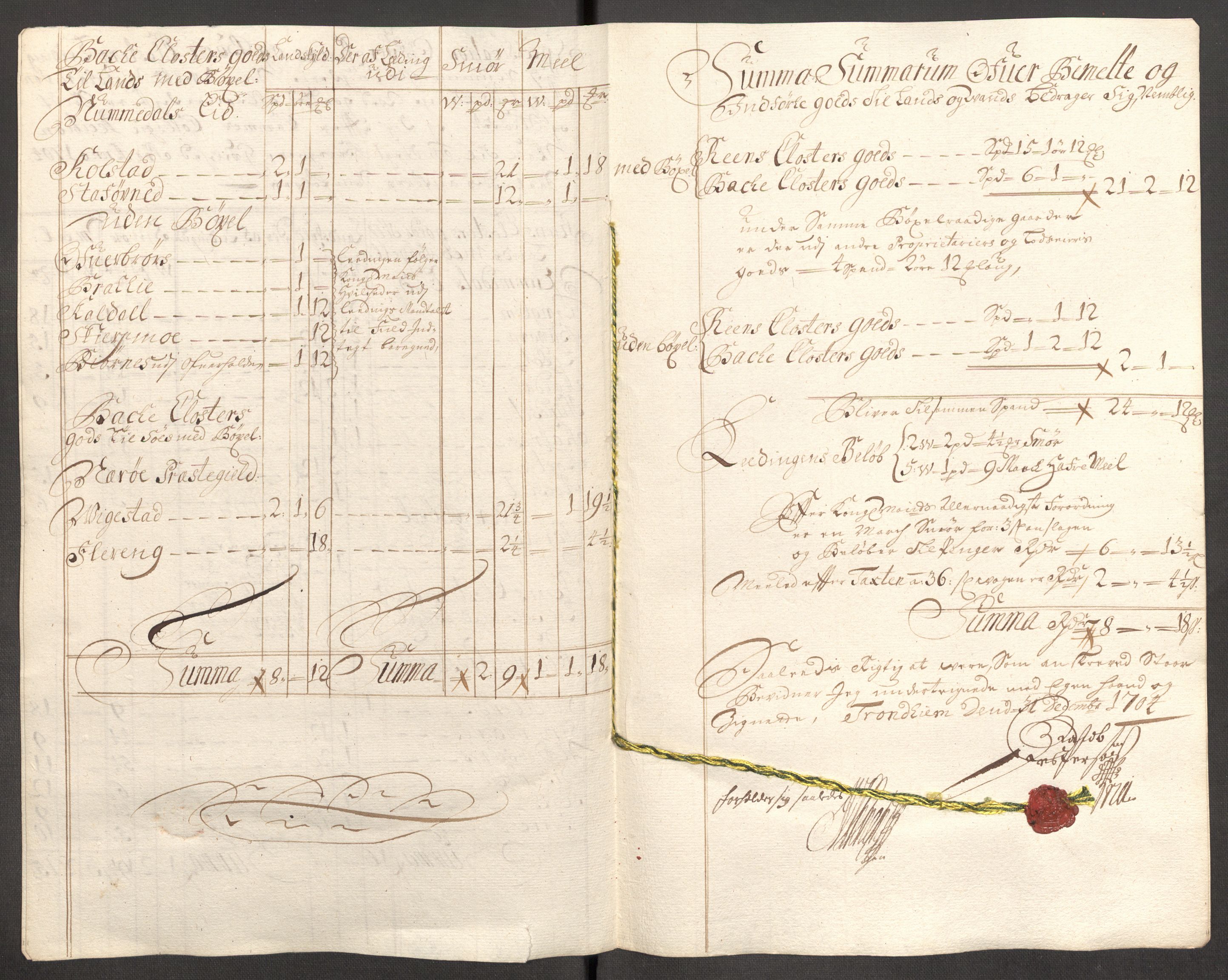 Rentekammeret inntil 1814, Reviderte regnskaper, Fogderegnskap, RA/EA-4092/R64/L4428: Fogderegnskap Namdal, 1703-1704, s. 382