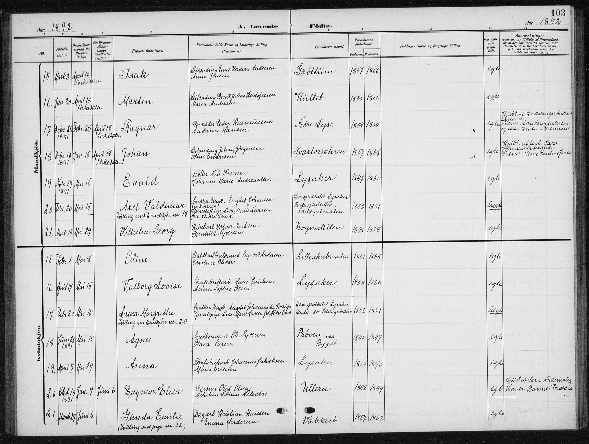 Vestre Aker prestekontor Kirkebøker, AV/SAO-A-10025/F/Fb/L0001: Ministerialbok nr. II 1, 1880-1906, s. 103