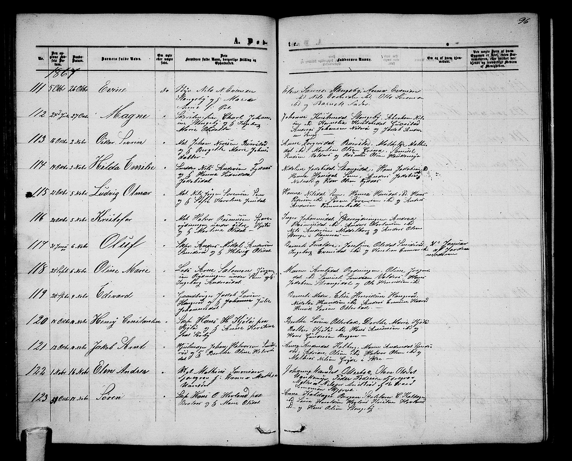 Nøtterøy kirkebøker, AV/SAKO-A-354/G/Ga/L0002: Klokkerbok nr. I 2, 1860-1877, s. 96