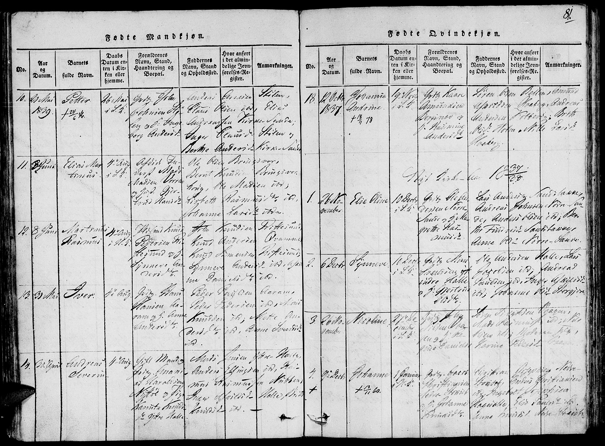 Ministerialprotokoller, klokkerbøker og fødselsregistre - Møre og Romsdal, AV/SAT-A-1454/503/L0033: Ministerialbok nr. 503A01, 1816-1841, s. 81