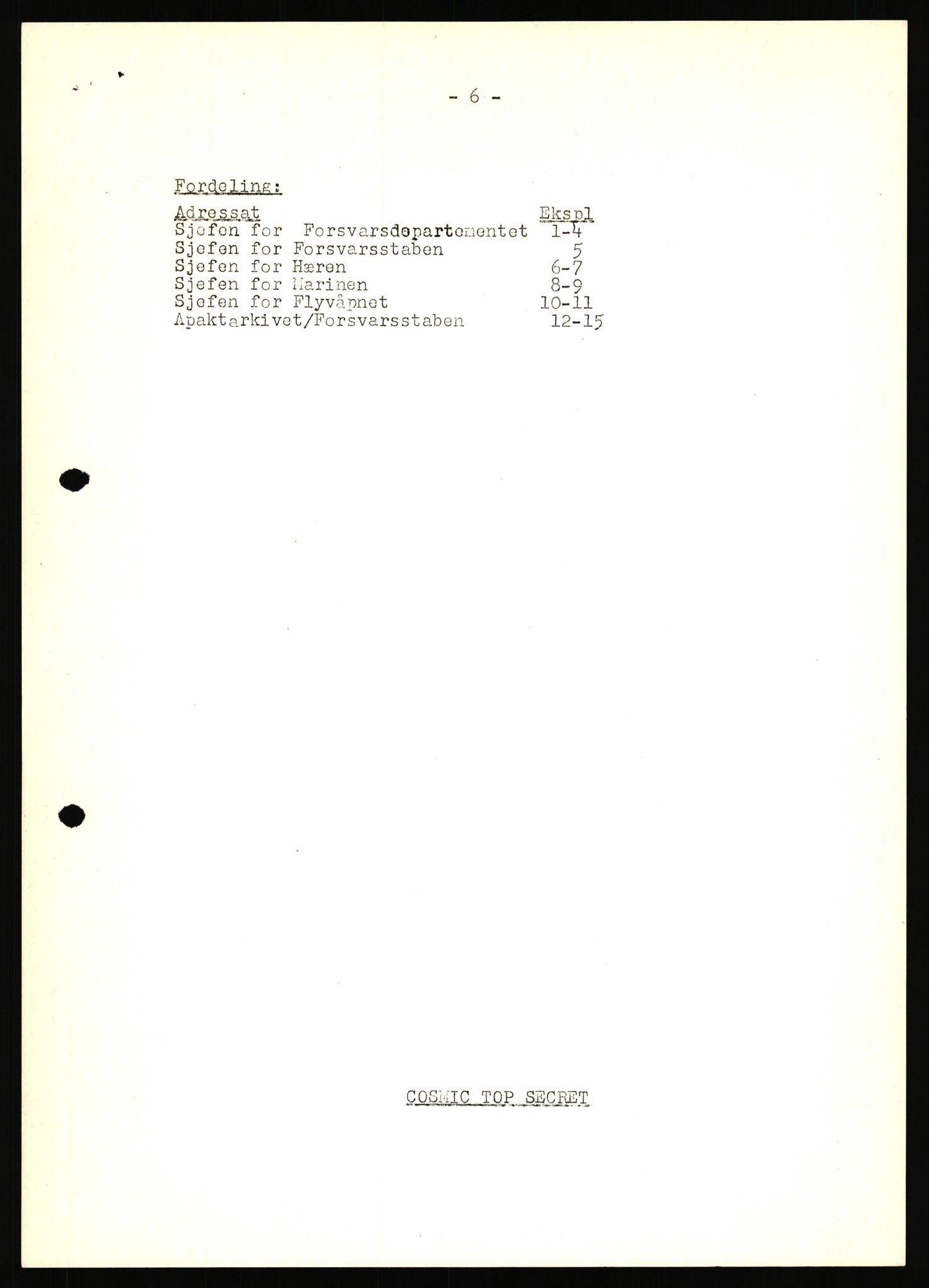 Forsvaret, Den sentrale sjefsnemnd, AV/RA-RAFA-6733, 1953-1956, s. 30