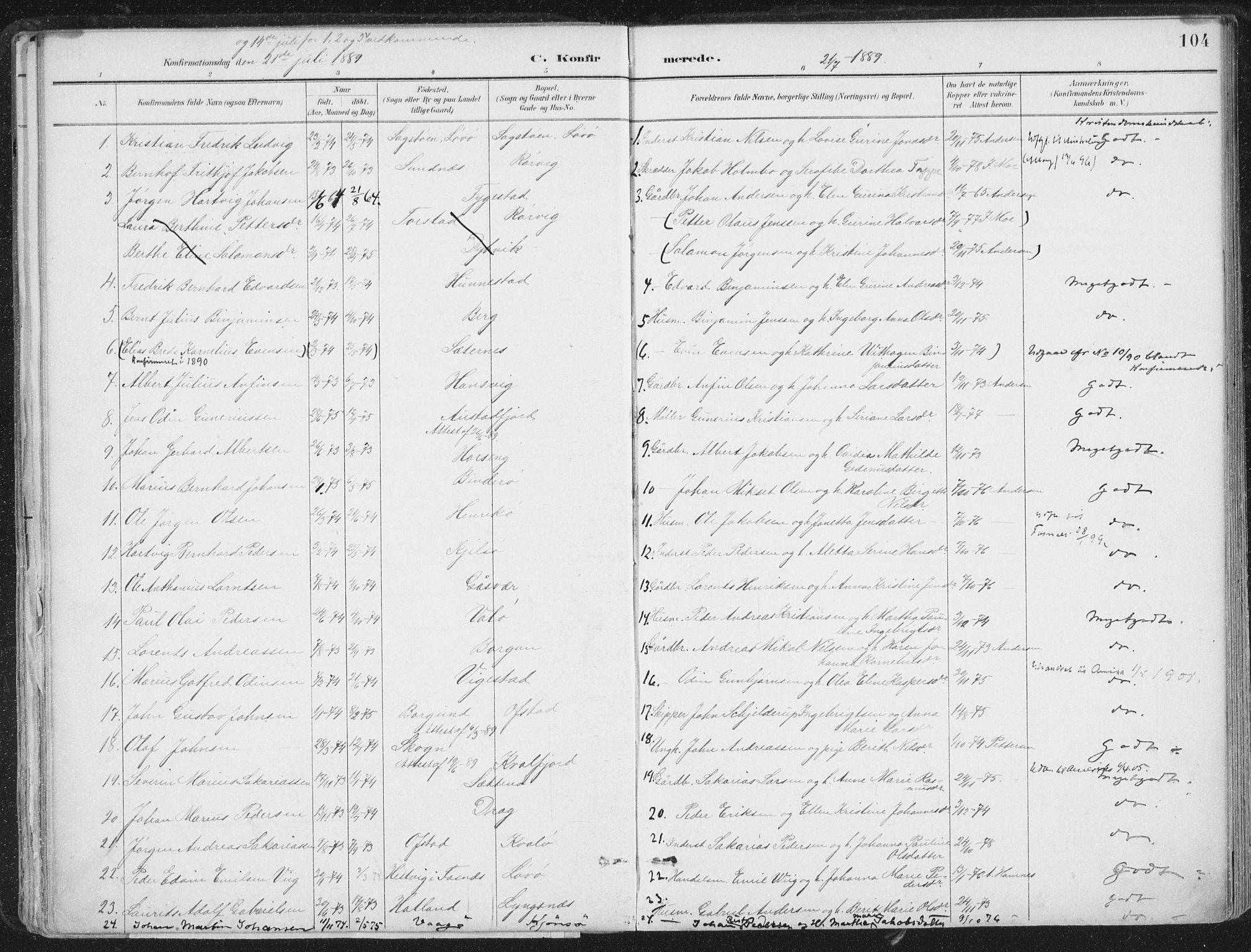 Ministerialprotokoller, klokkerbøker og fødselsregistre - Nord-Trøndelag, SAT/A-1458/786/L0687: Ministerialbok nr. 786A03, 1888-1898, s. 104