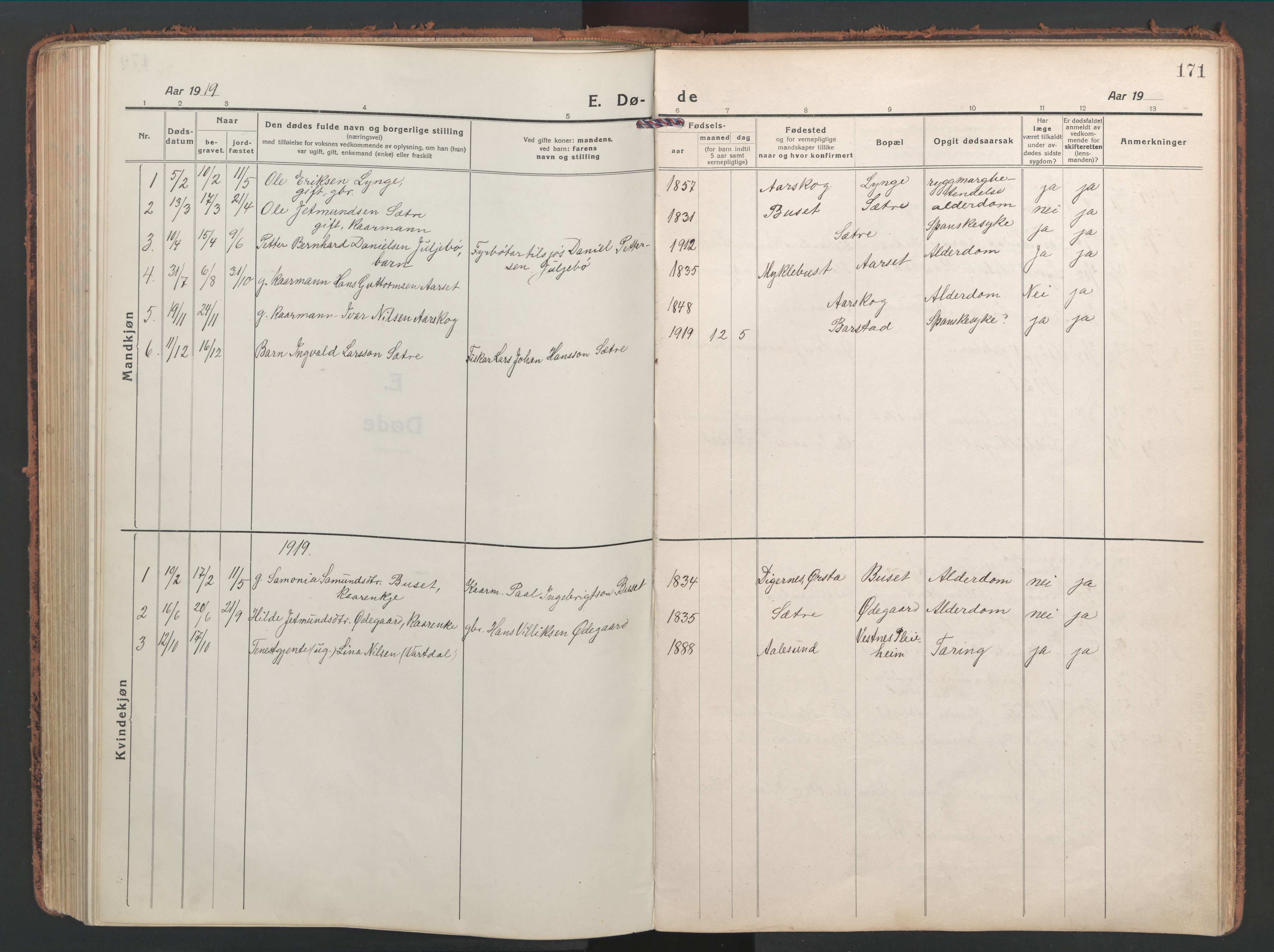 Ministerialprotokoller, klokkerbøker og fødselsregistre - Møre og Romsdal, AV/SAT-A-1454/514/L0202: Klokkerbok nr. 514C02, 1916-1944, s. 171