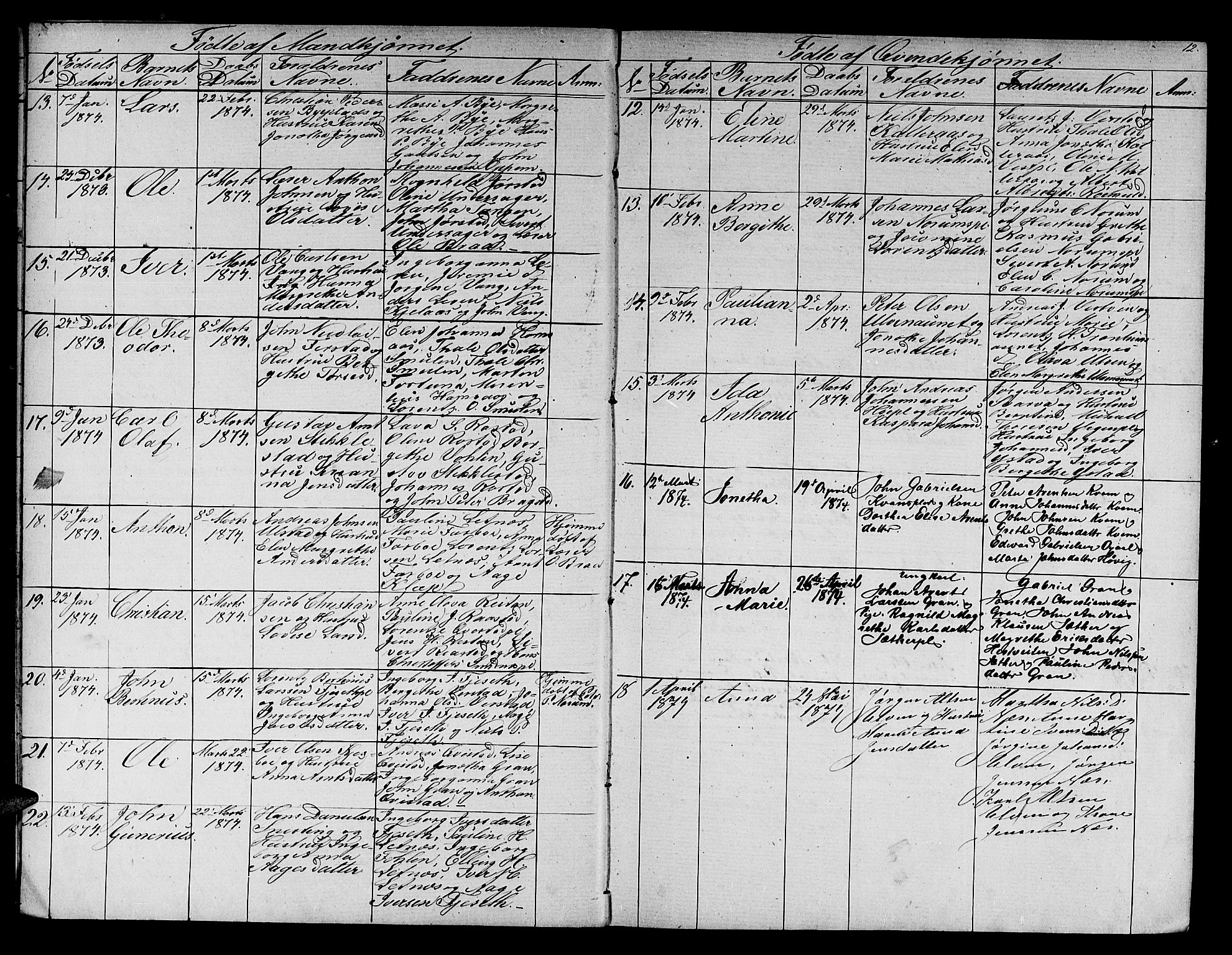 Ministerialprotokoller, klokkerbøker og fødselsregistre - Nord-Trøndelag, SAT/A-1458/730/L0300: Klokkerbok nr. 730C03, 1872-1879, s. 12