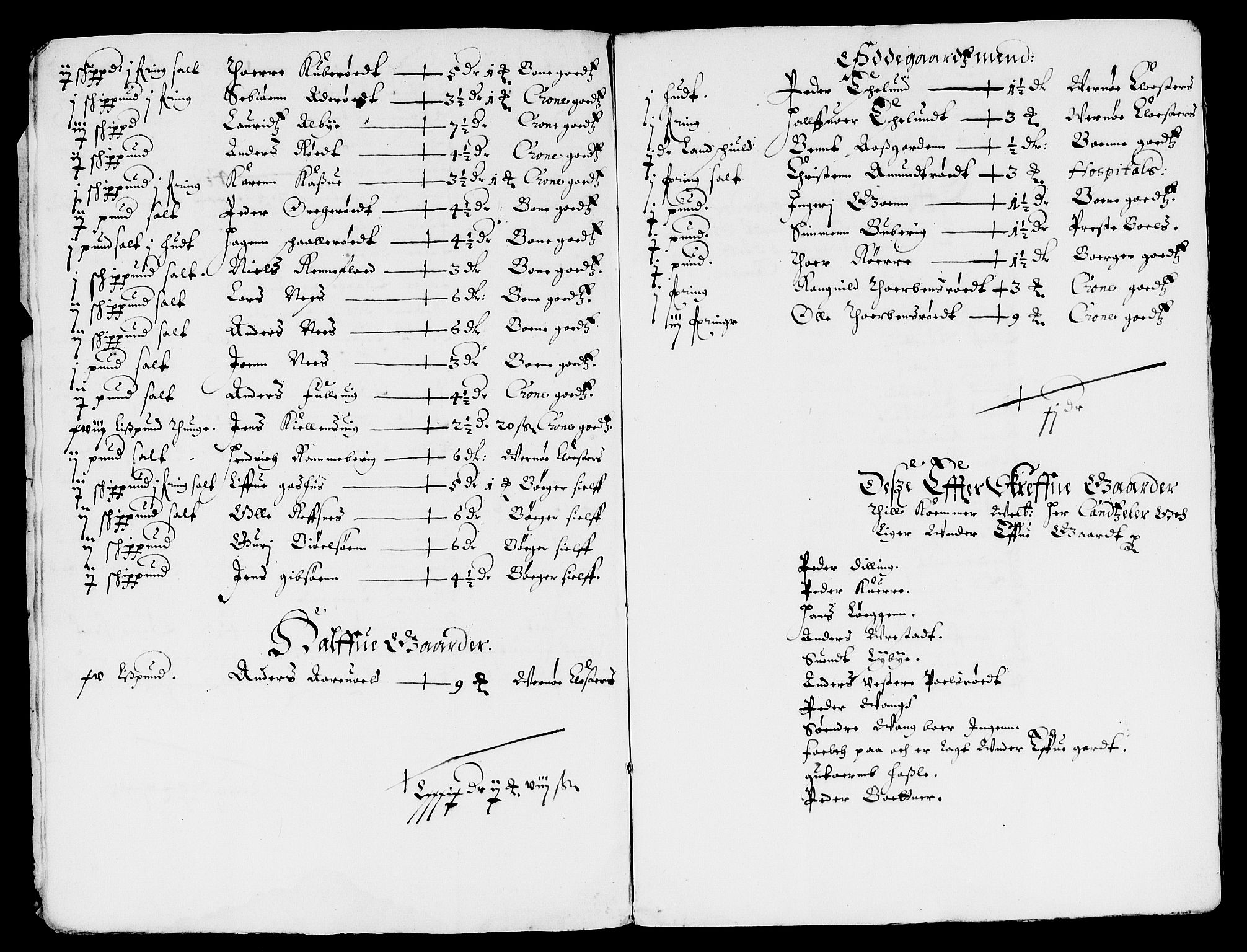 Rentekammeret inntil 1814, Reviderte regnskaper, Lensregnskaper, RA/EA-5023/R/Rb/Rbg/L0008: Verne kloster len, 1618-1651