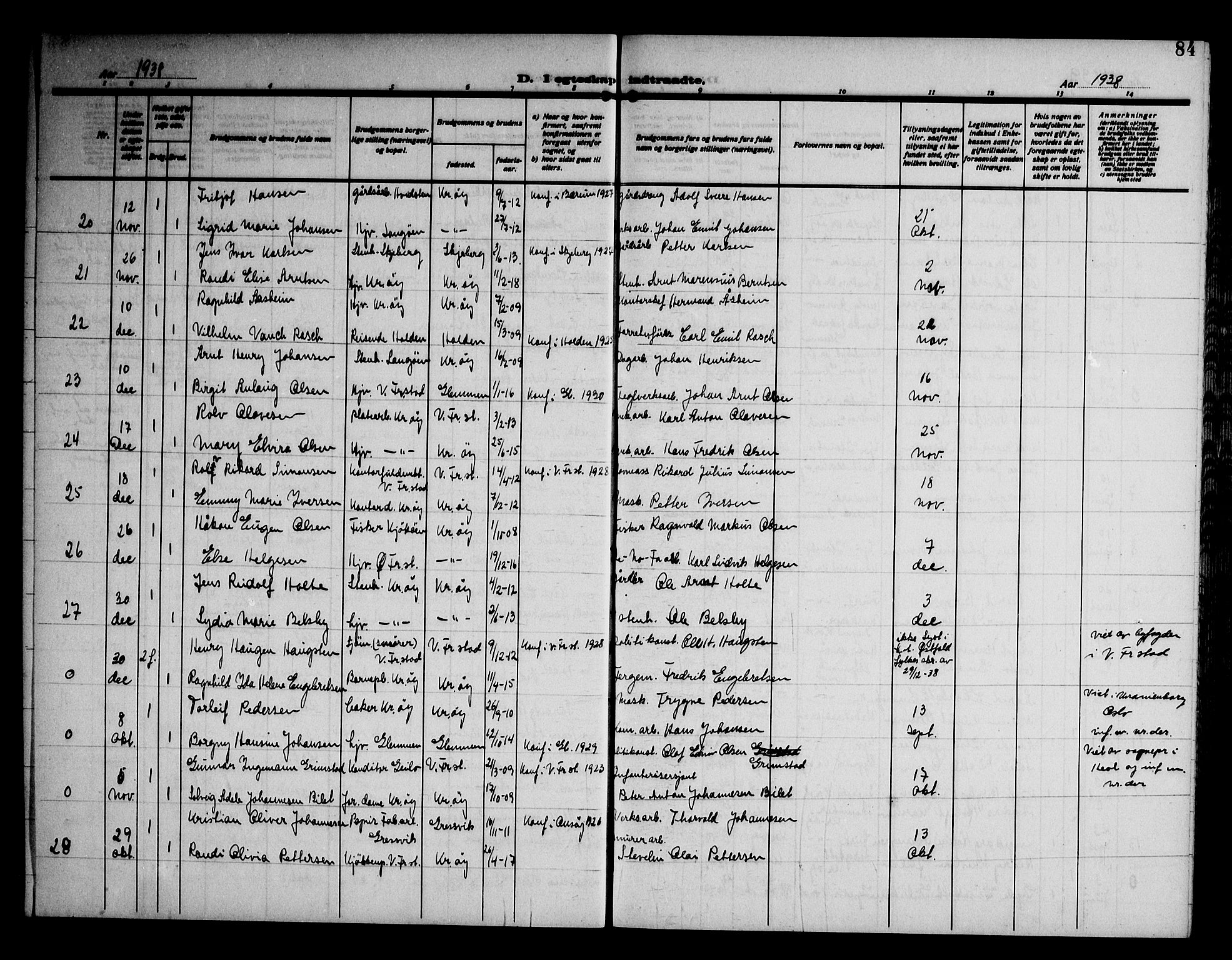 Kråkerøy prestekontor Kirkebøker, AV/SAO-A-10912/G/Ga/L0002: Klokkerbok nr. 2, 1908-1952, s. 84