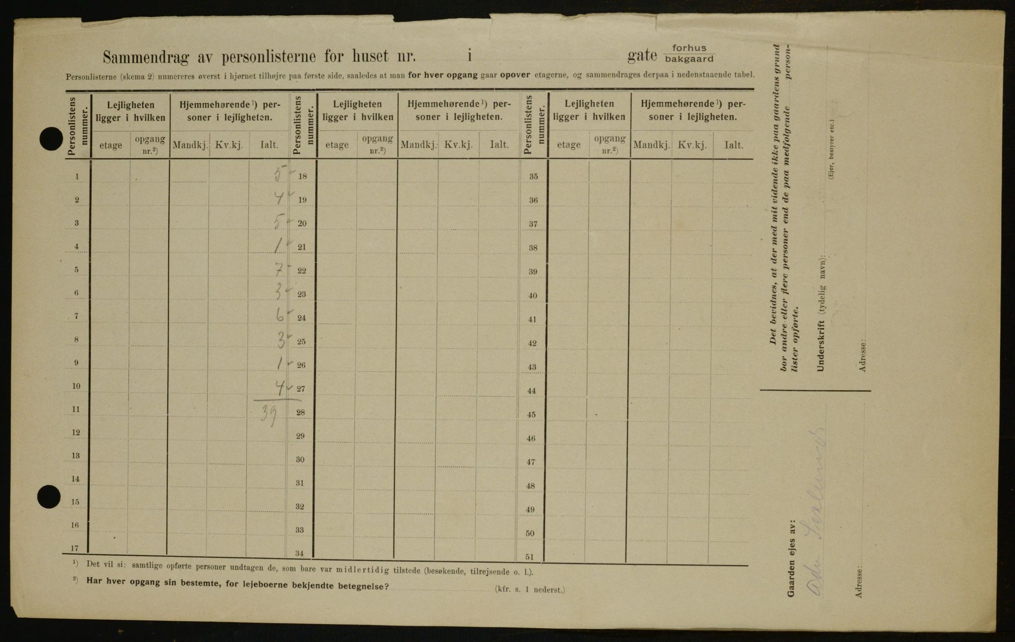 OBA, Kommunal folketelling 1.2.1909 for Kristiania kjøpstad, 1909, s. 96956