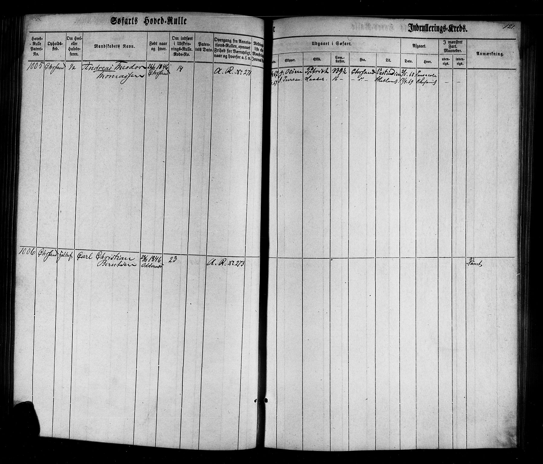 Kristiansand mønstringskrets, AV/SAK-2031-0015/F/Fb/L0026: Hovedrulle nr 767-1137, dublett, J-5, 1860-1870, s. 123