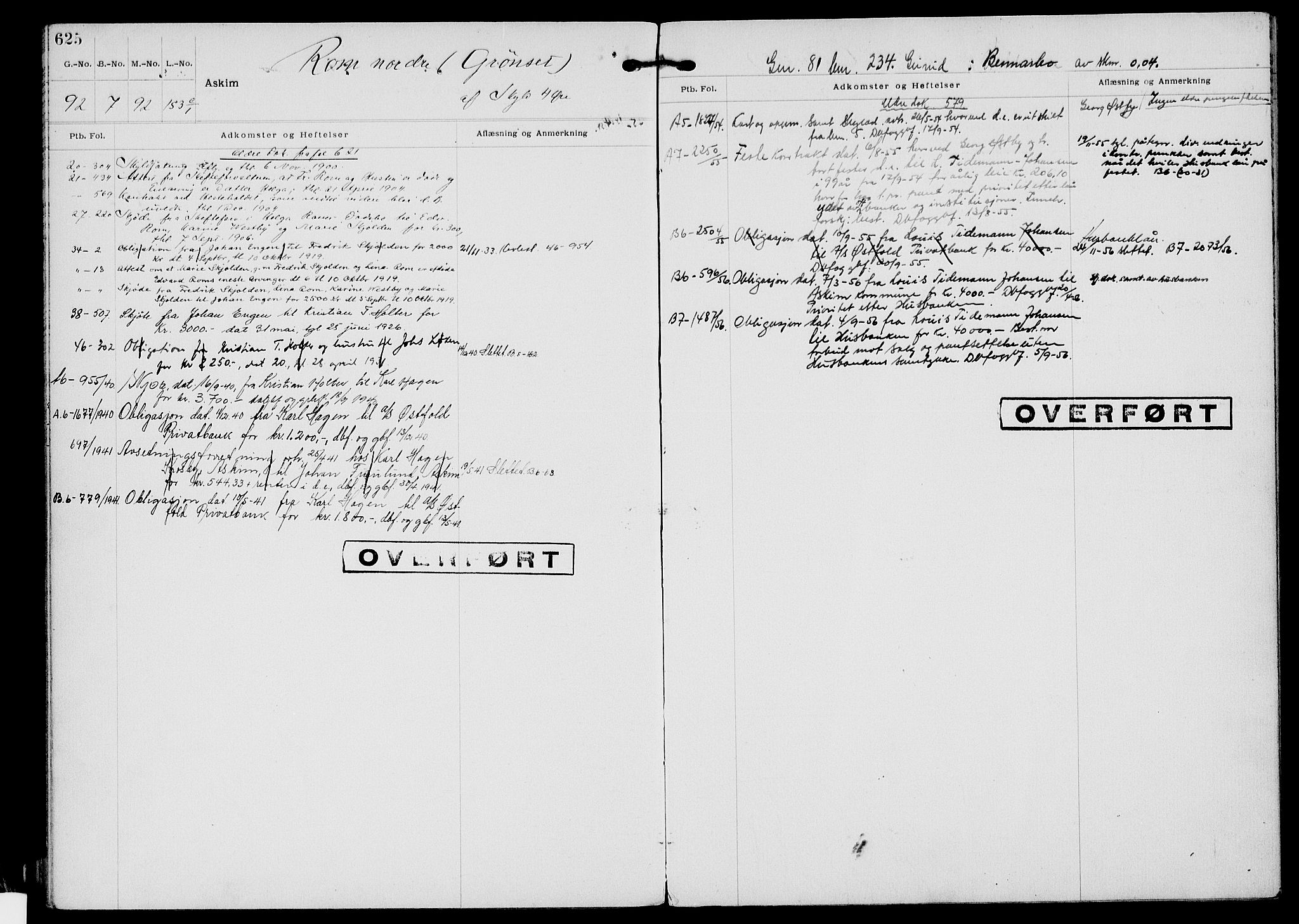 Rakkestad sorenskriveri, AV/SAO-A-10686/G/Ga/Gae/L0002: Panteregister nr. V 2, 1798-1954, s. 625