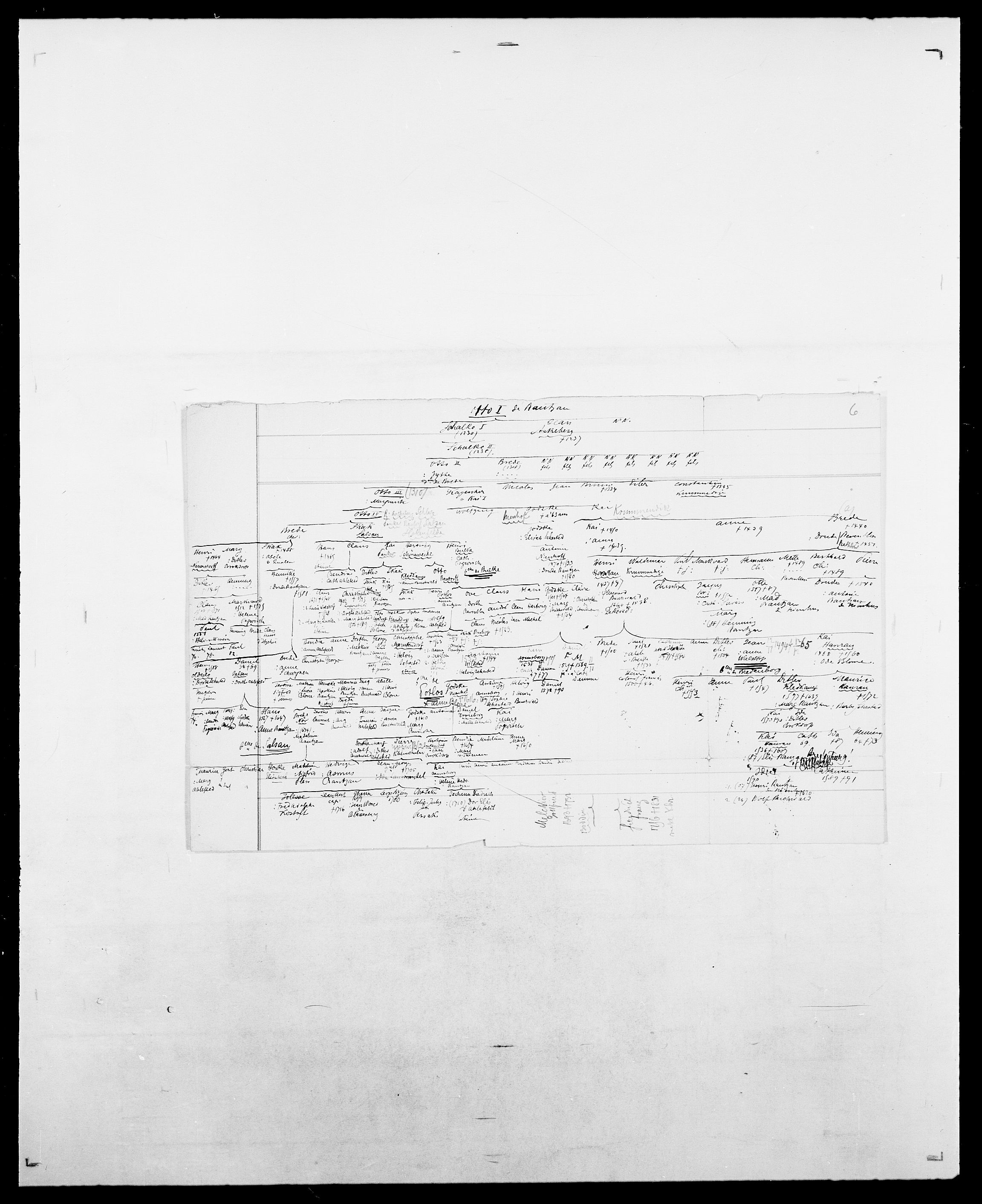 Delgobe, Charles Antoine - samling, AV/SAO-PAO-0038/D/Da/L0032: Rabakovsky - Rivertz, s. 126