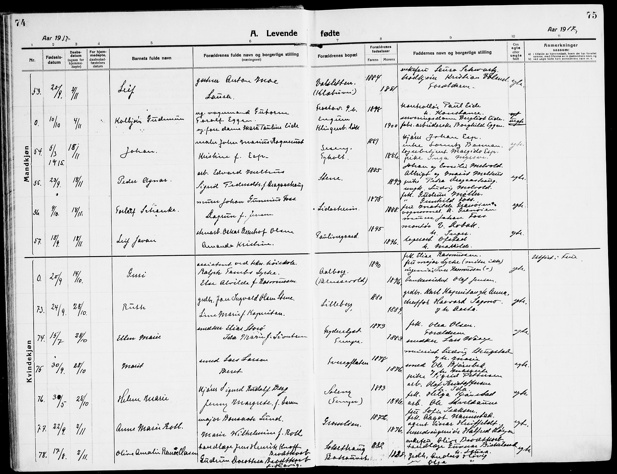 Ministerialprotokoller, klokkerbøker og fødselsregistre - Sør-Trøndelag, AV/SAT-A-1456/607/L0321: Ministerialbok nr. 607A05, 1916-1935, s. 74-75