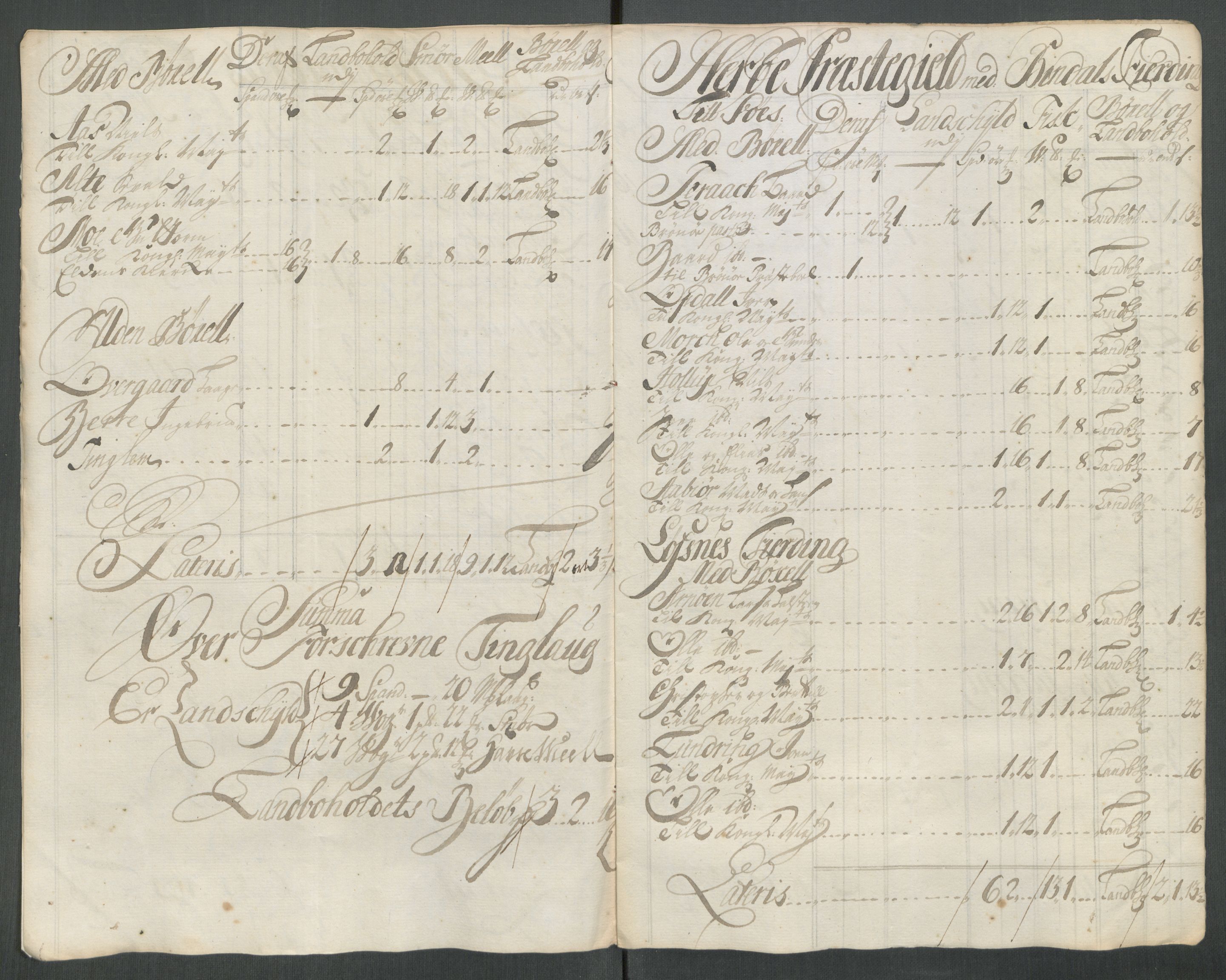 Rentekammeret inntil 1814, Reviderte regnskaper, Fogderegnskap, RA/EA-4092/R64/L4438: Fogderegnskap Namdal, 1717, s. 146