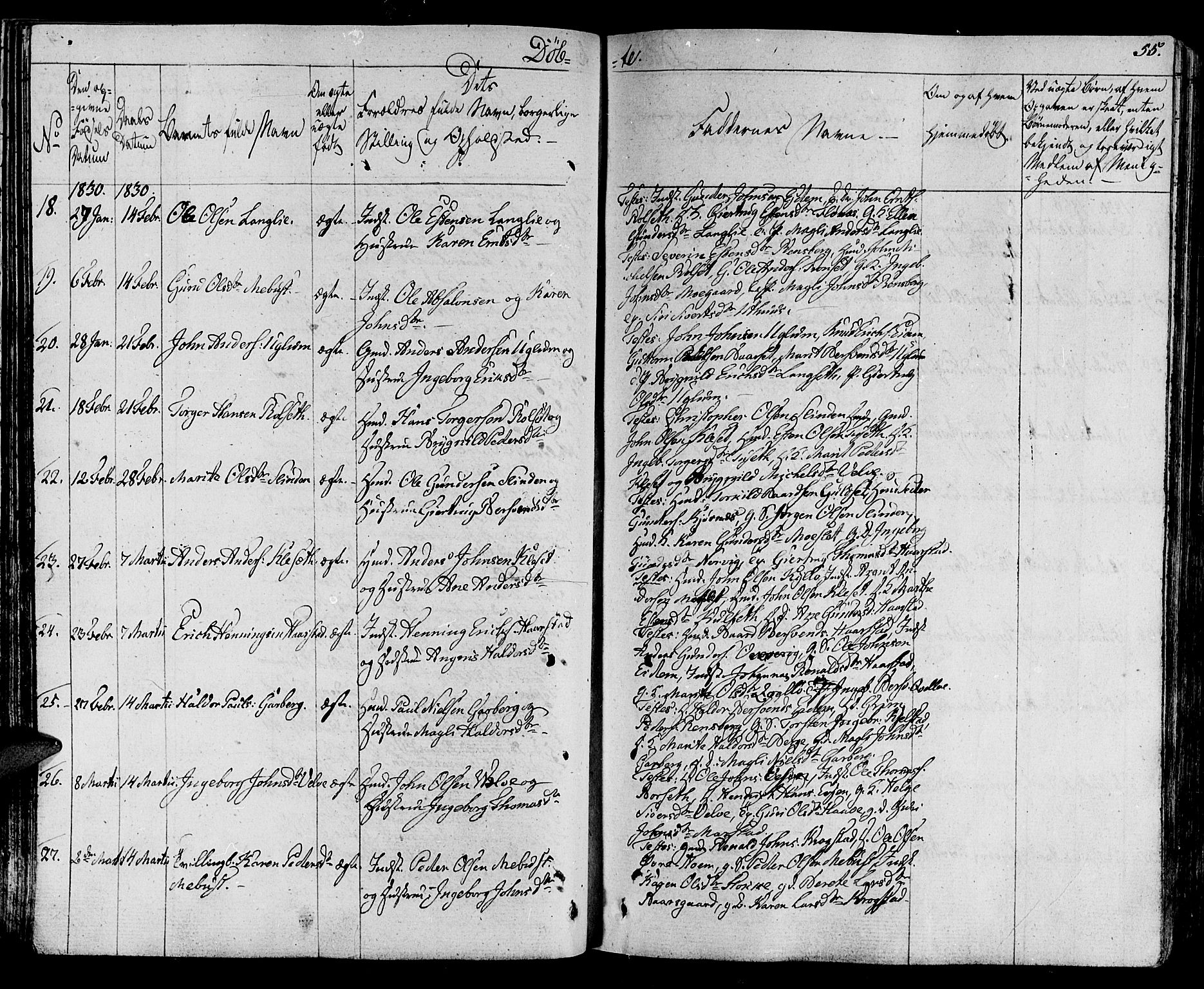 Ministerialprotokoller, klokkerbøker og fødselsregistre - Sør-Trøndelag, AV/SAT-A-1456/695/L1143: Ministerialbok nr. 695A05 /1, 1824-1842, s. 55