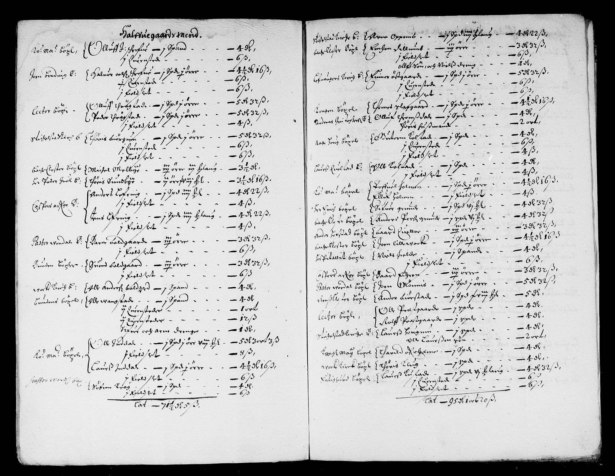 Rentekammeret inntil 1814, Reviderte regnskaper, Stiftamtstueregnskaper, Trondheim stiftamt og Nordland amt, AV/RA-EA-6044/R/Rd/L0013: Trondheim stiftamt, 1665