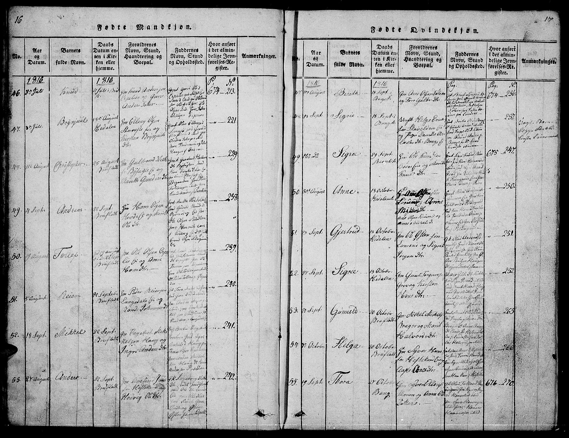 Sør-Aurdal prestekontor, SAH/PREST-128/H/Ha/Hab/L0001: Klokkerbok nr. 1, 1815-1826, s. 16-17