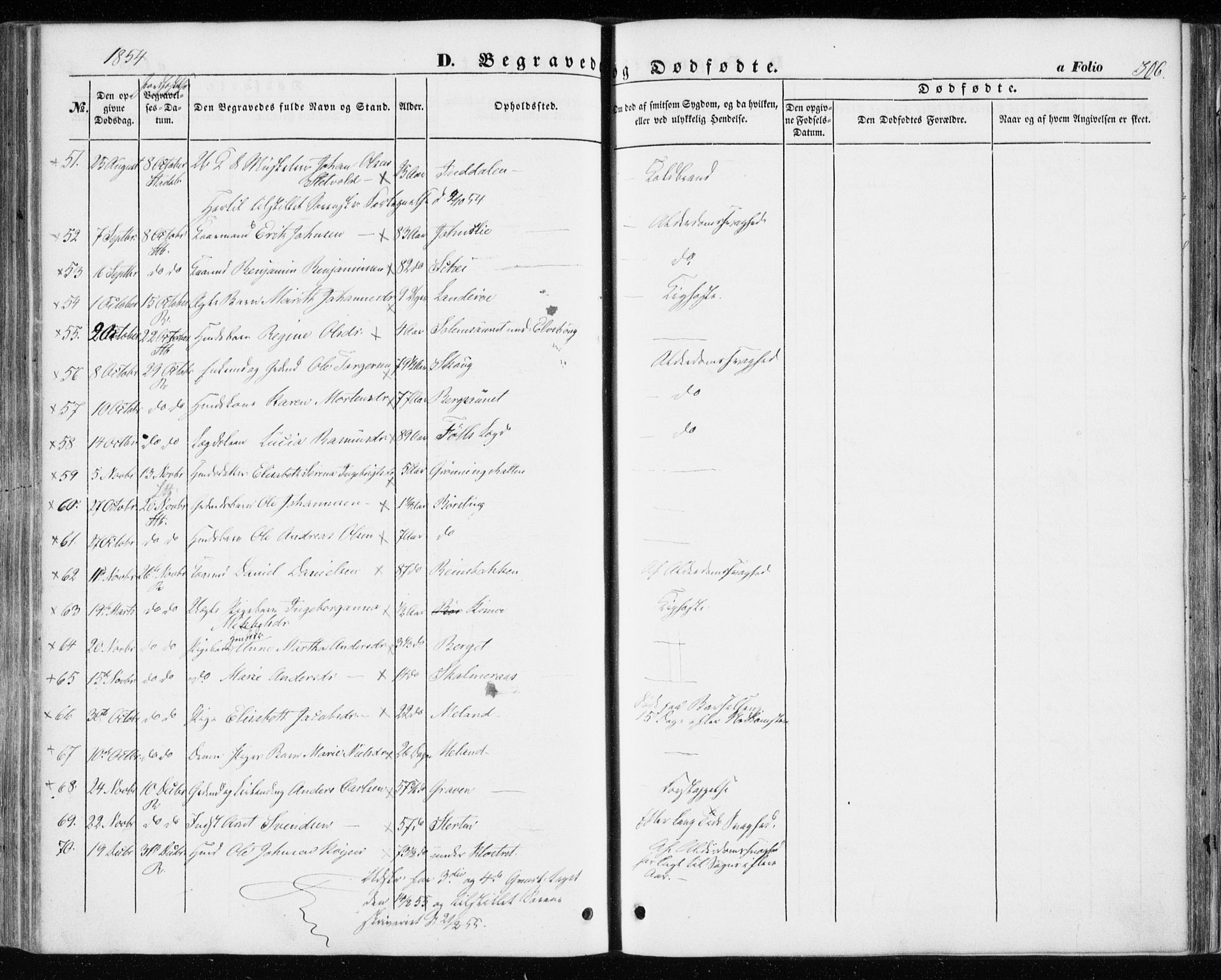Ministerialprotokoller, klokkerbøker og fødselsregistre - Sør-Trøndelag, AV/SAT-A-1456/646/L0611: Ministerialbok nr. 646A09, 1848-1857, s. 306