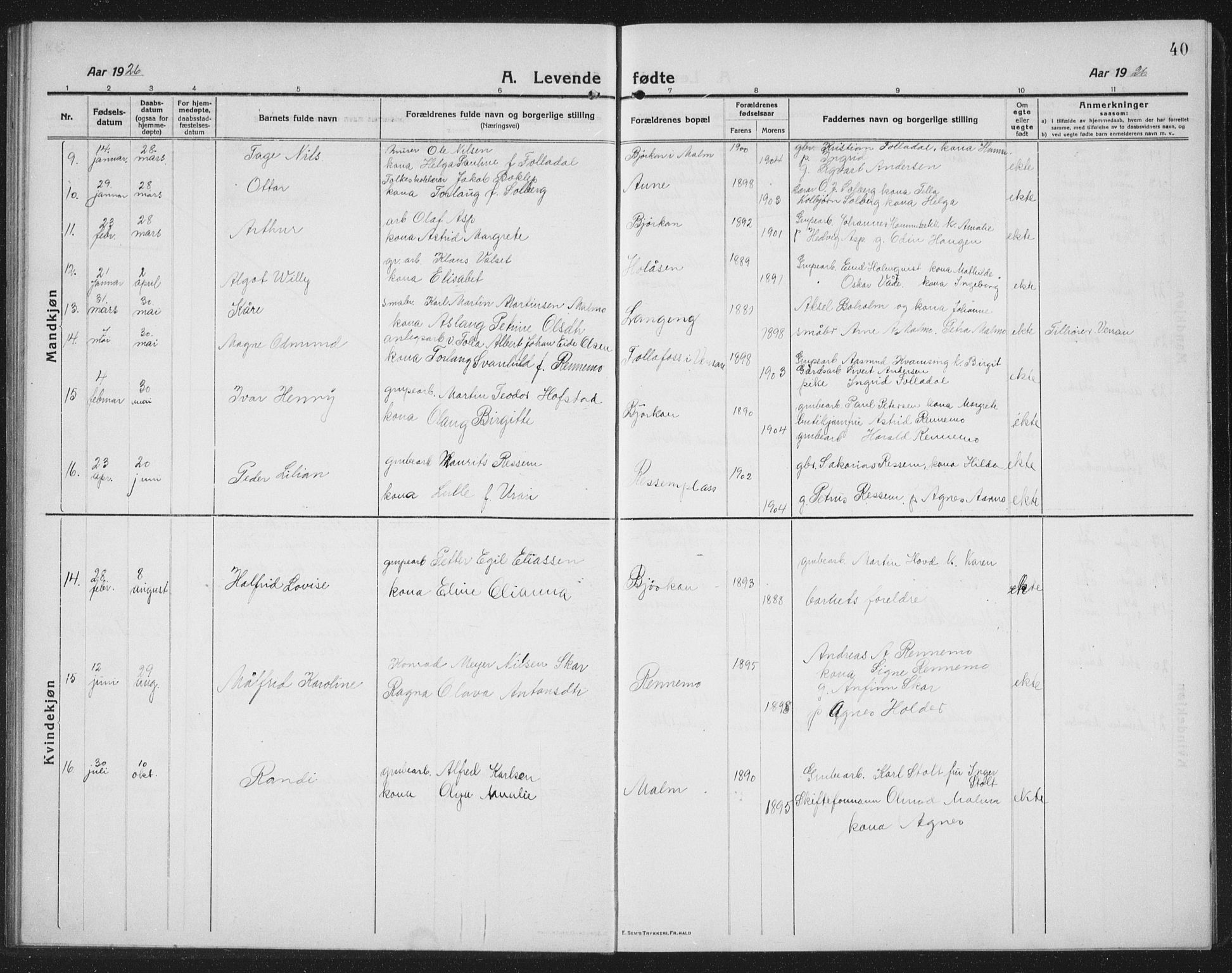 Ministerialprotokoller, klokkerbøker og fødselsregistre - Nord-Trøndelag, SAT/A-1458/745/L0434: Klokkerbok nr. 745C03, 1914-1937, s. 40