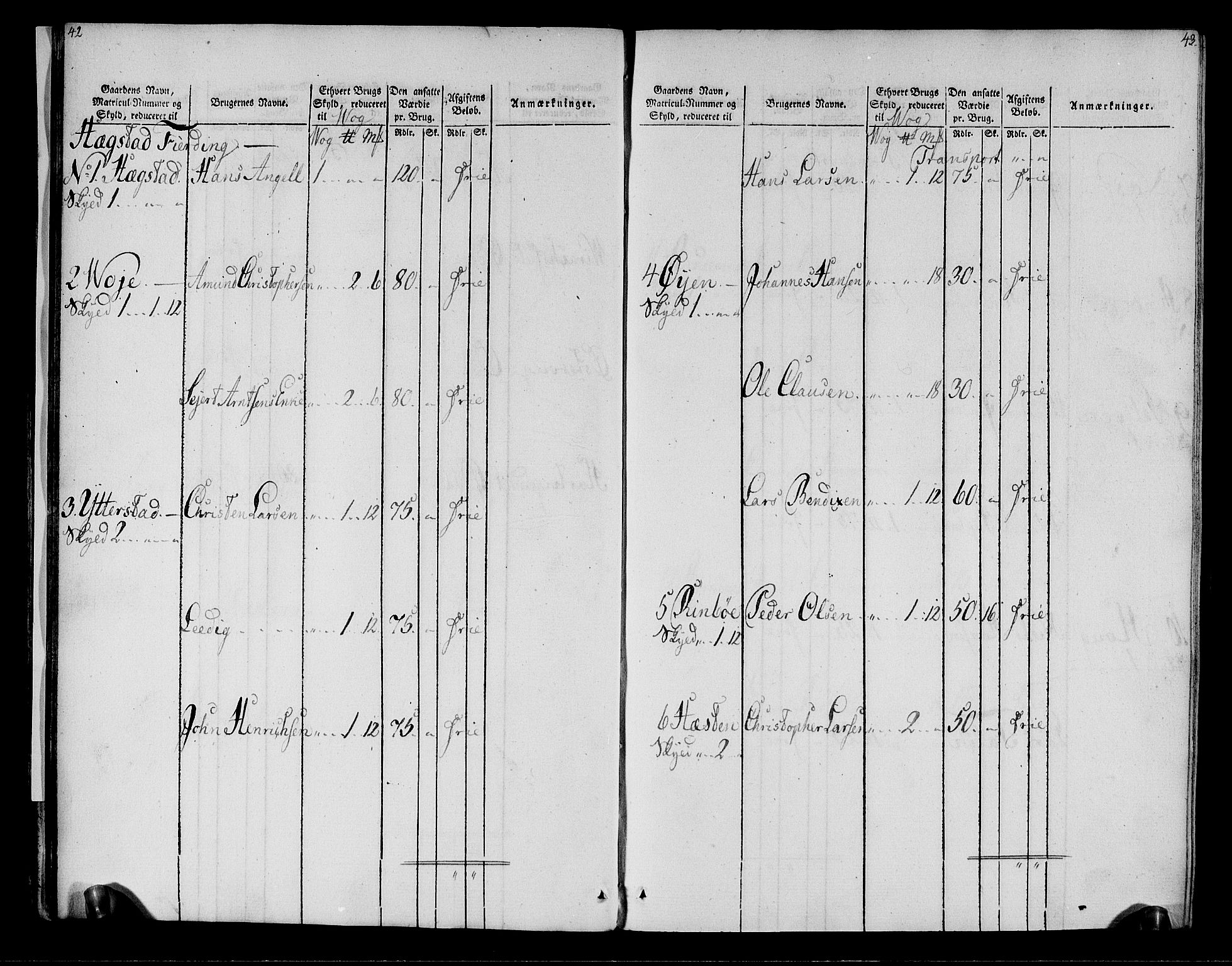 Rentekammeret inntil 1814, Realistisk ordnet avdeling, AV/RA-EA-4070/N/Ne/Nea/L0161: Salten fogderi. Oppebørselsregister, 1803-1804, s. 23