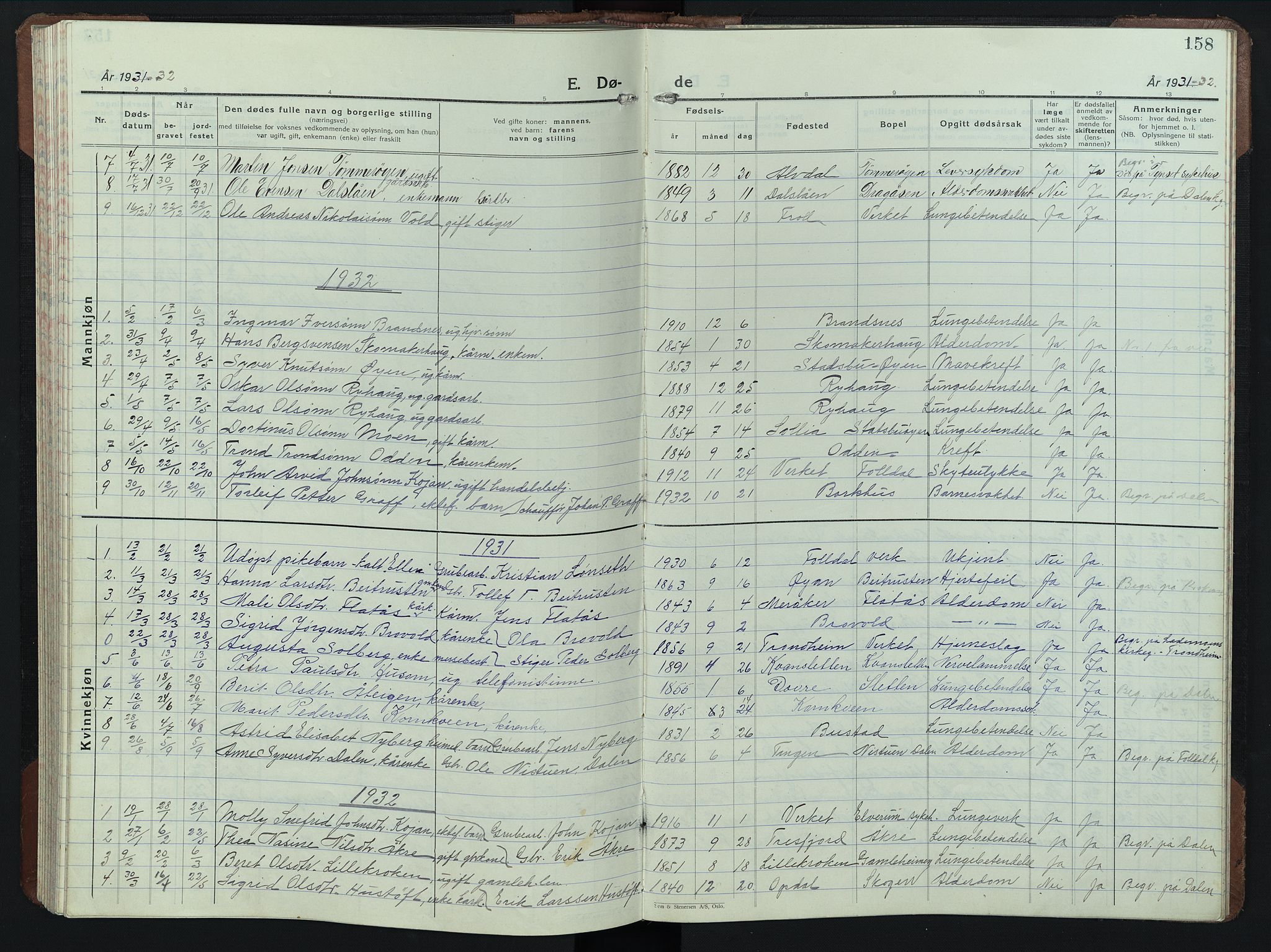 Alvdal prestekontor, AV/SAH-PREST-060/H/Ha/Hab/L0008: Klokkerbok nr. 8, 1925-1953, s. 158