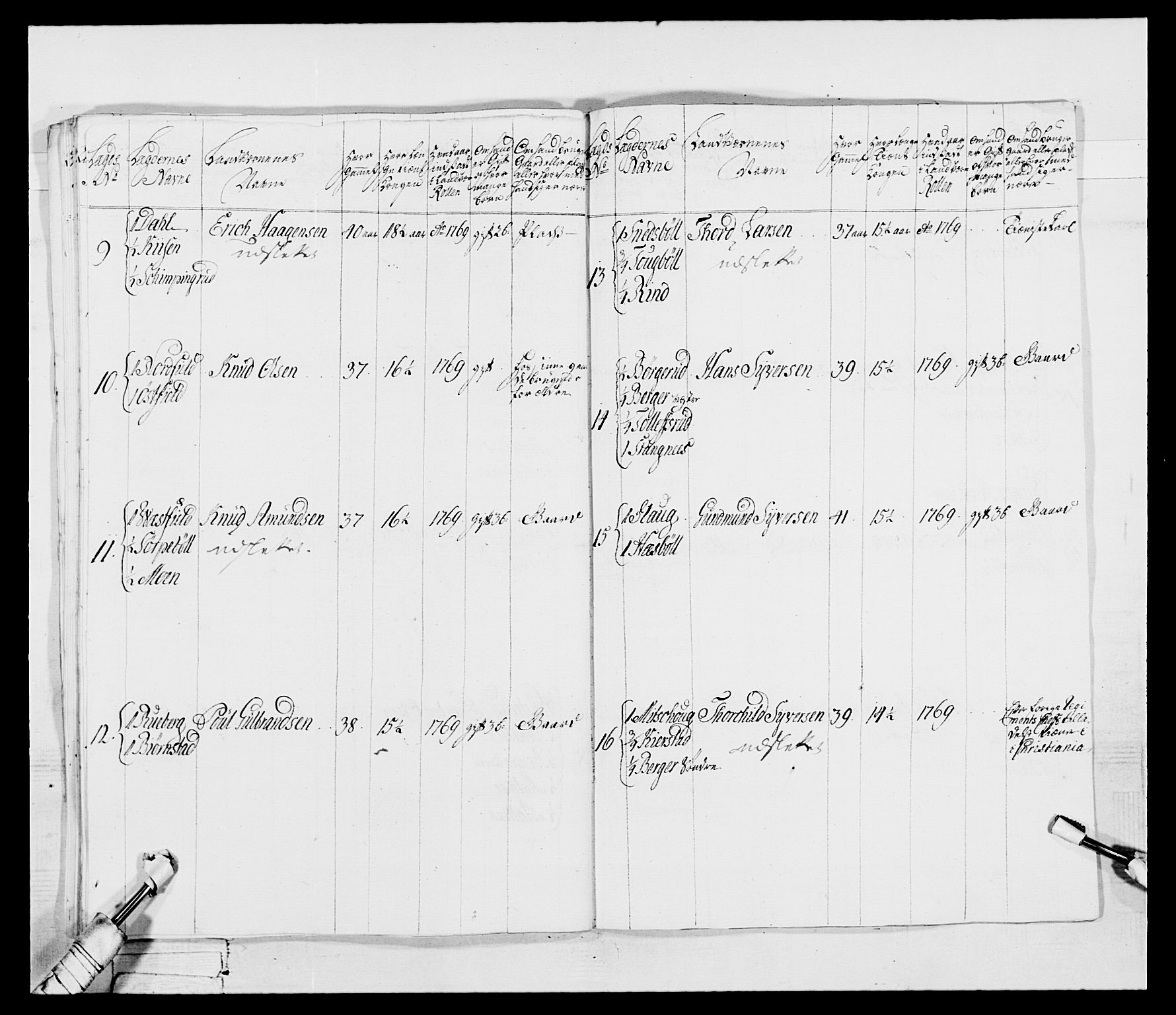 Generalitets- og kommissariatskollegiet, Det kongelige norske kommissariatskollegium, AV/RA-EA-5420/E/Eh/L0043b: 2. Akershusiske nasjonale infanteriregiment, 1773-1778, s. 746