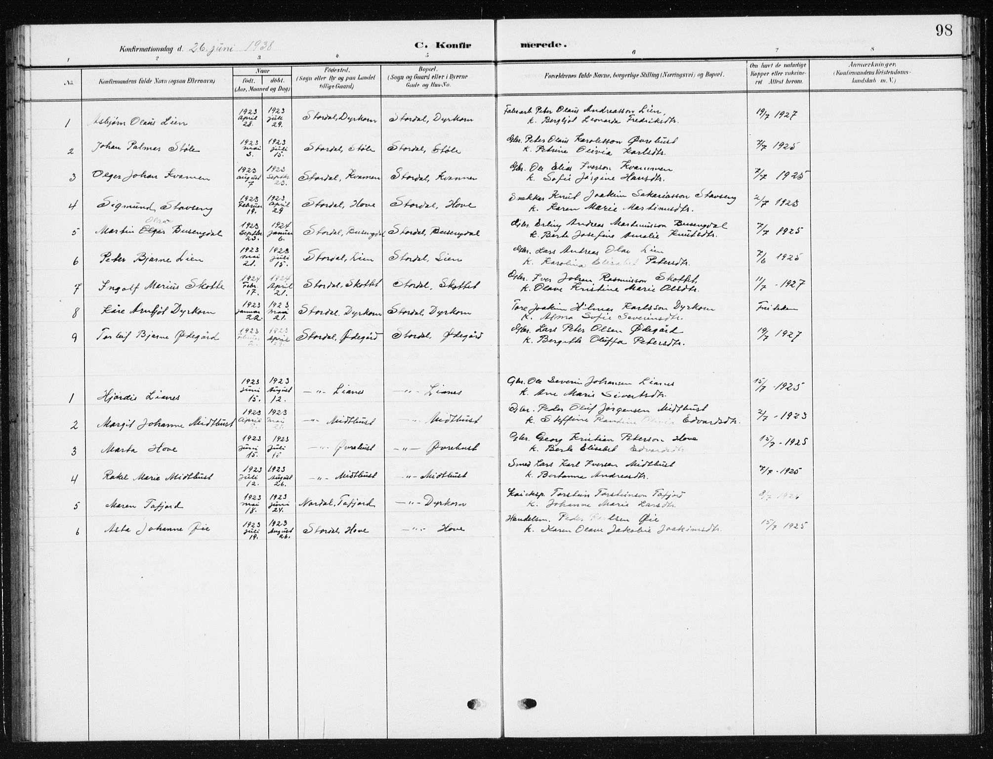 Ministerialprotokoller, klokkerbøker og fødselsregistre - Møre og Romsdal, AV/SAT-A-1454/521/L0303: Klokkerbok nr. 521C04, 1908-1943, s. 98