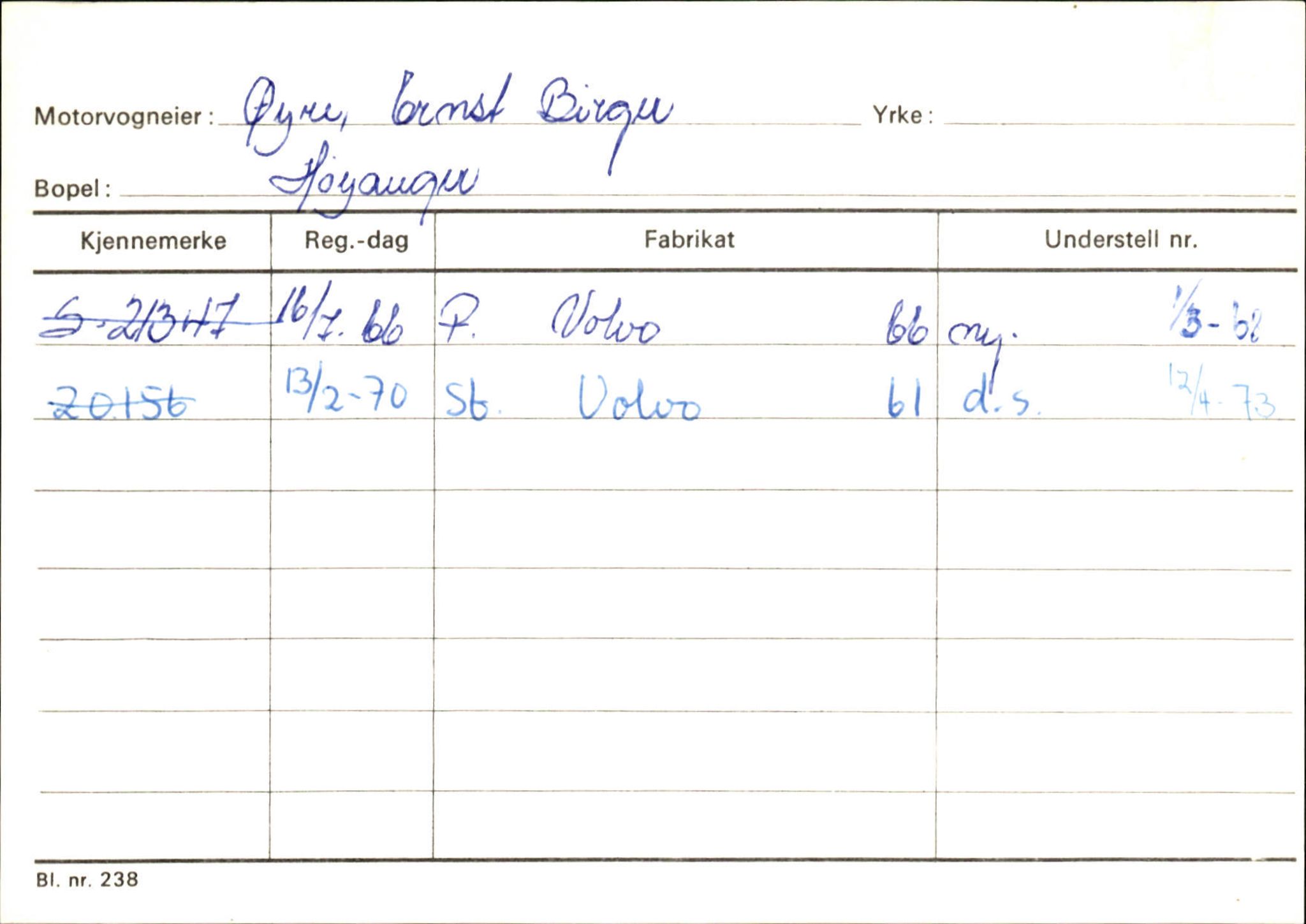 Statens vegvesen, Sogn og Fjordane vegkontor, AV/SAB-A-5301/4/F/L0131: Eigarregister Høyanger P-Å. Stryn S-Å, 1945-1975, s. 1081